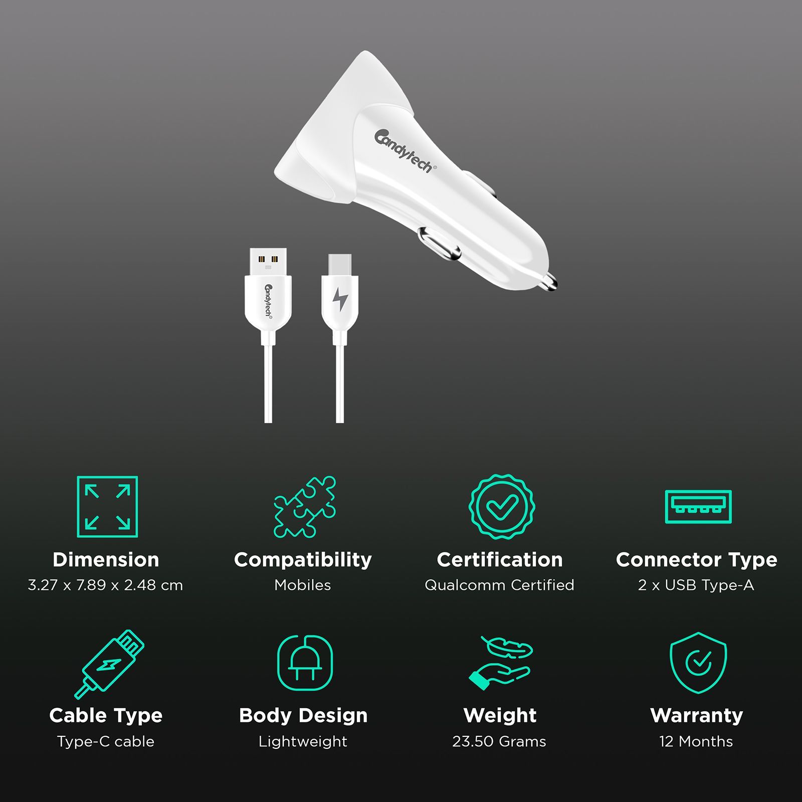 Candytech 3 Ampere 2 USB Ports Car Charging Adapter (Qualcomm Certified, CC-15, White)_2