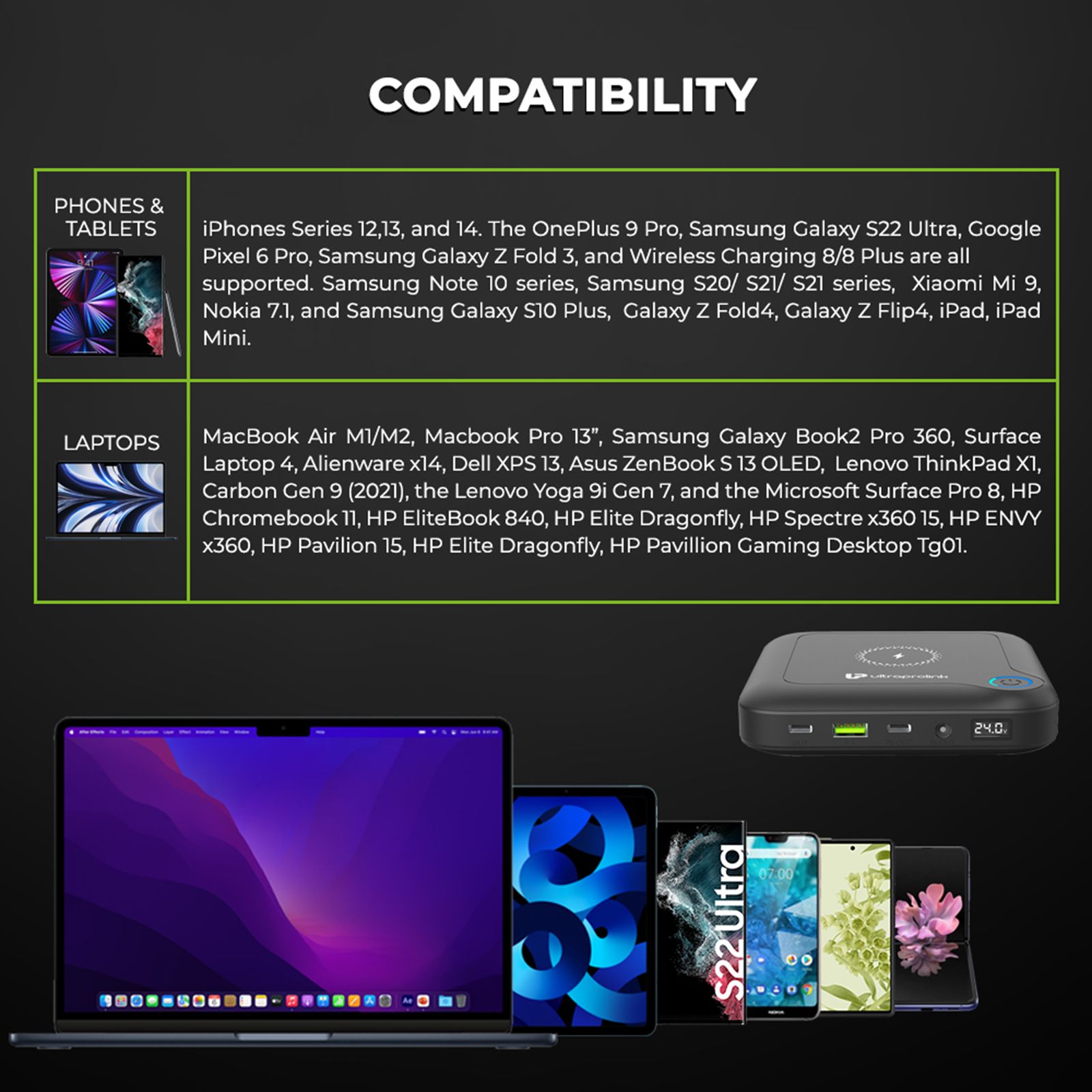 ultraprolink Juice-Up 24000 mAh 120W Fast Charging Power Bank (2 Type C, 1 Type A & 1 DC Ports, Magsafe Charging, Black)_13