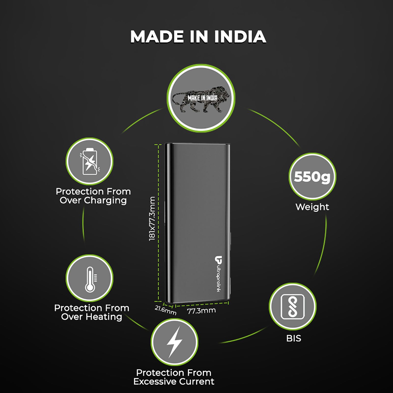 ultraprolink Juice-Up 26800 mAh 100W Fast Charging Power Bank (2 Type A & 1 Type C Ports, LED Indicators, Black)_10