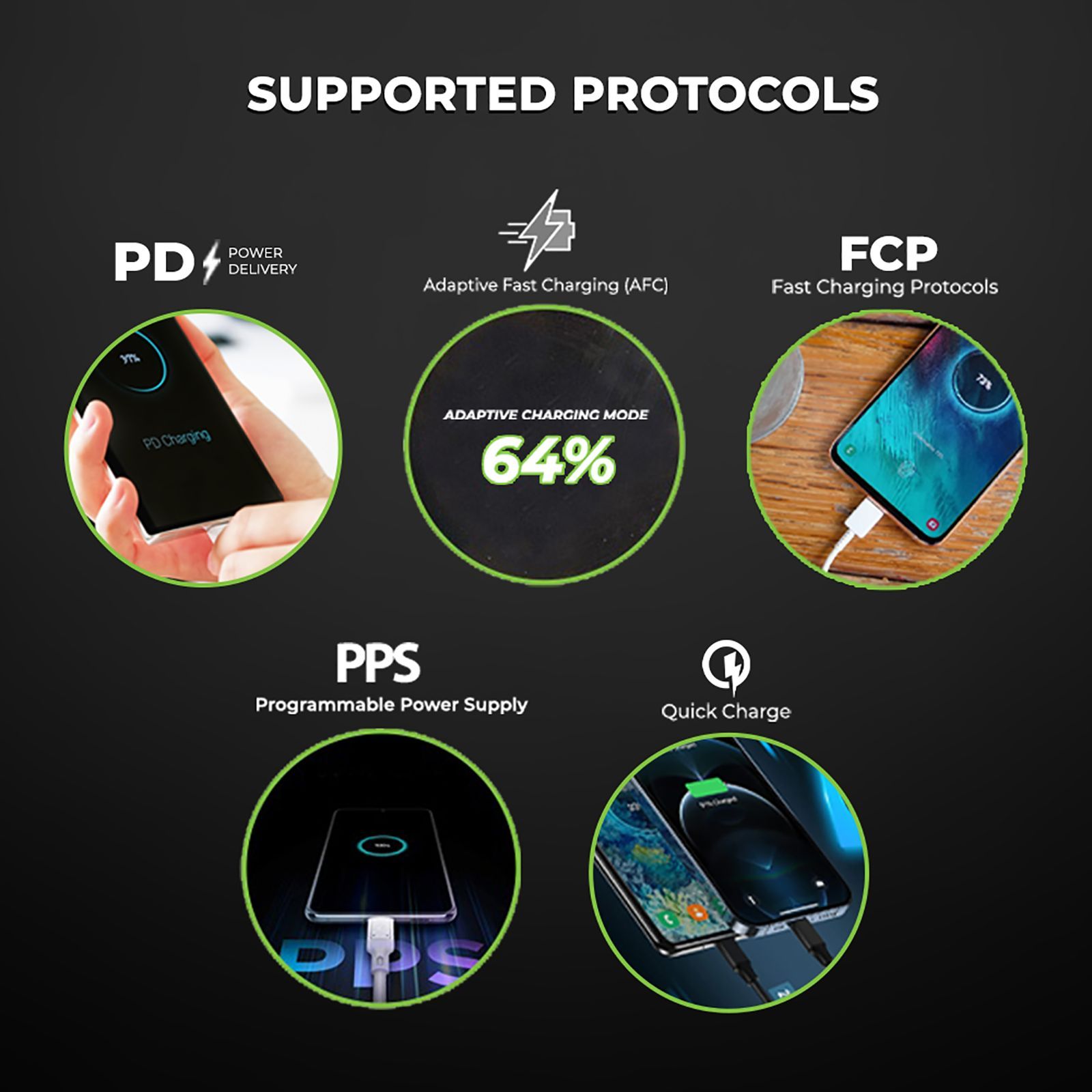 ultraprolink Juice-Up 26800 mAh 100W Fast Charging Power Bank (2 Type A & 1 Type C Ports, LED Indicators, Black)_12
