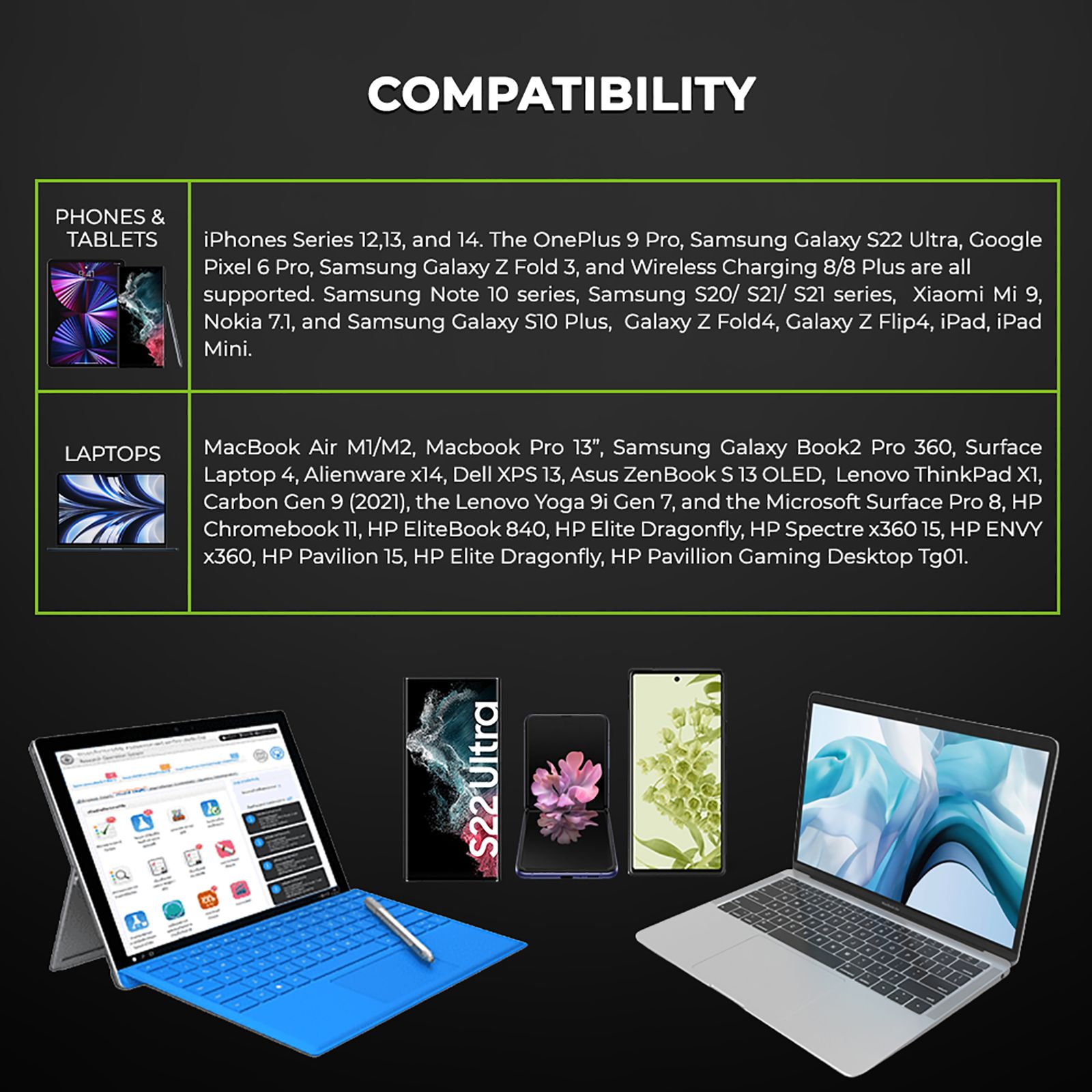 ultraprolink Juice-Up 26800 mAh 100W Fast Charging Power Bank (2 Type A & 1 Type C Ports, LED Indicators, Black)_15