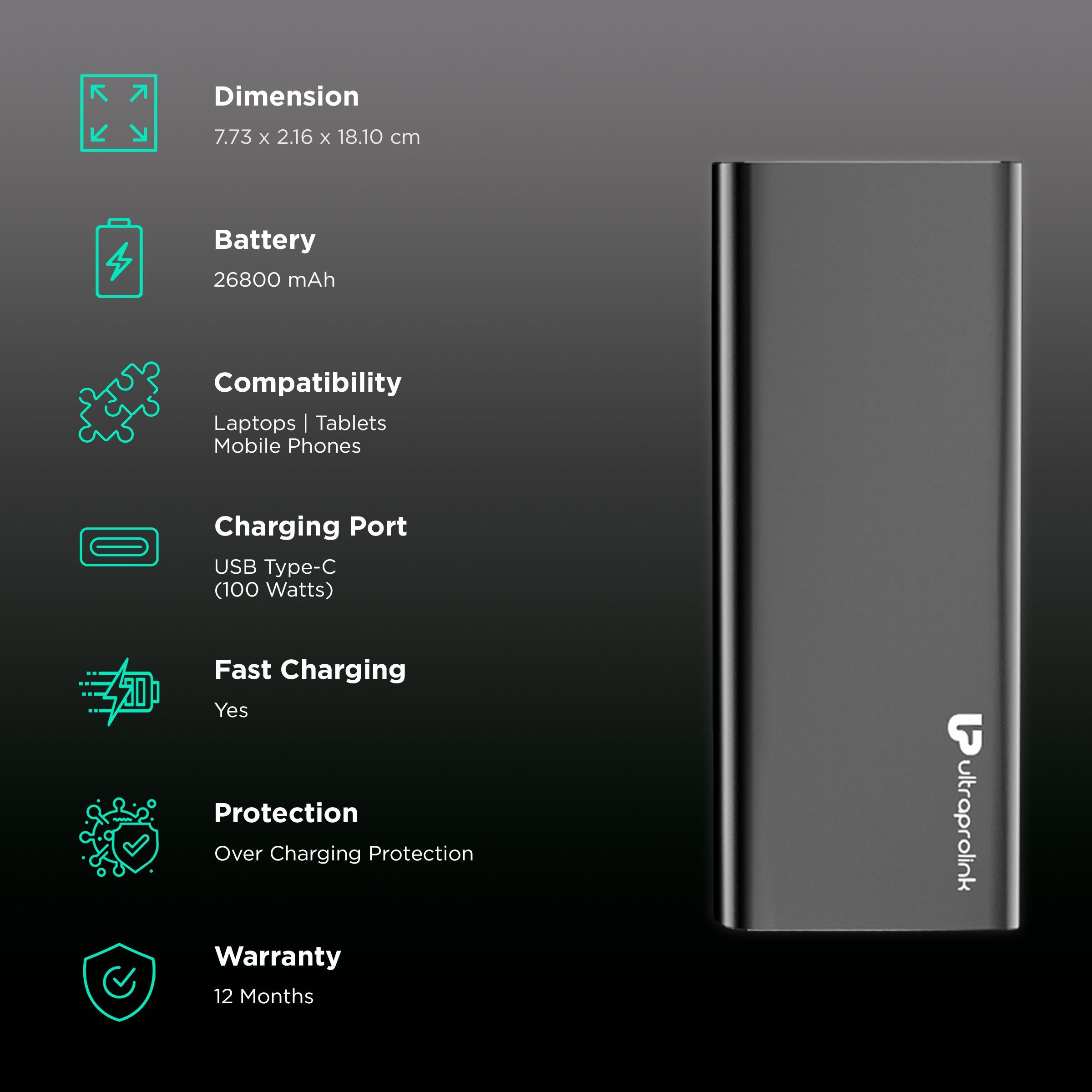 ultraprolink Juice-Up 26800 mAh 100W Fast Charging Power Bank (2 Type A & 1 Type C Ports, LED Indicators, Black)_3