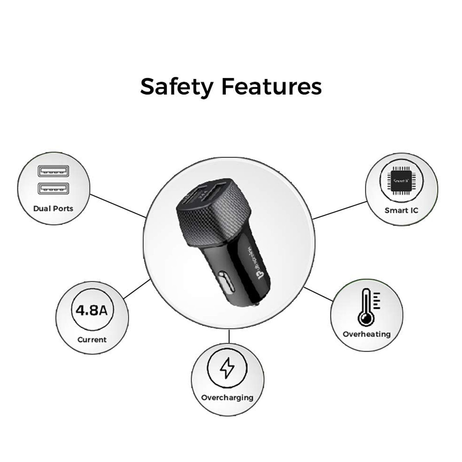 ultraprolink Mach 24W Type A 2-Port Car Charger (Type A to Type C Cable, Smart Charge, Black)_6