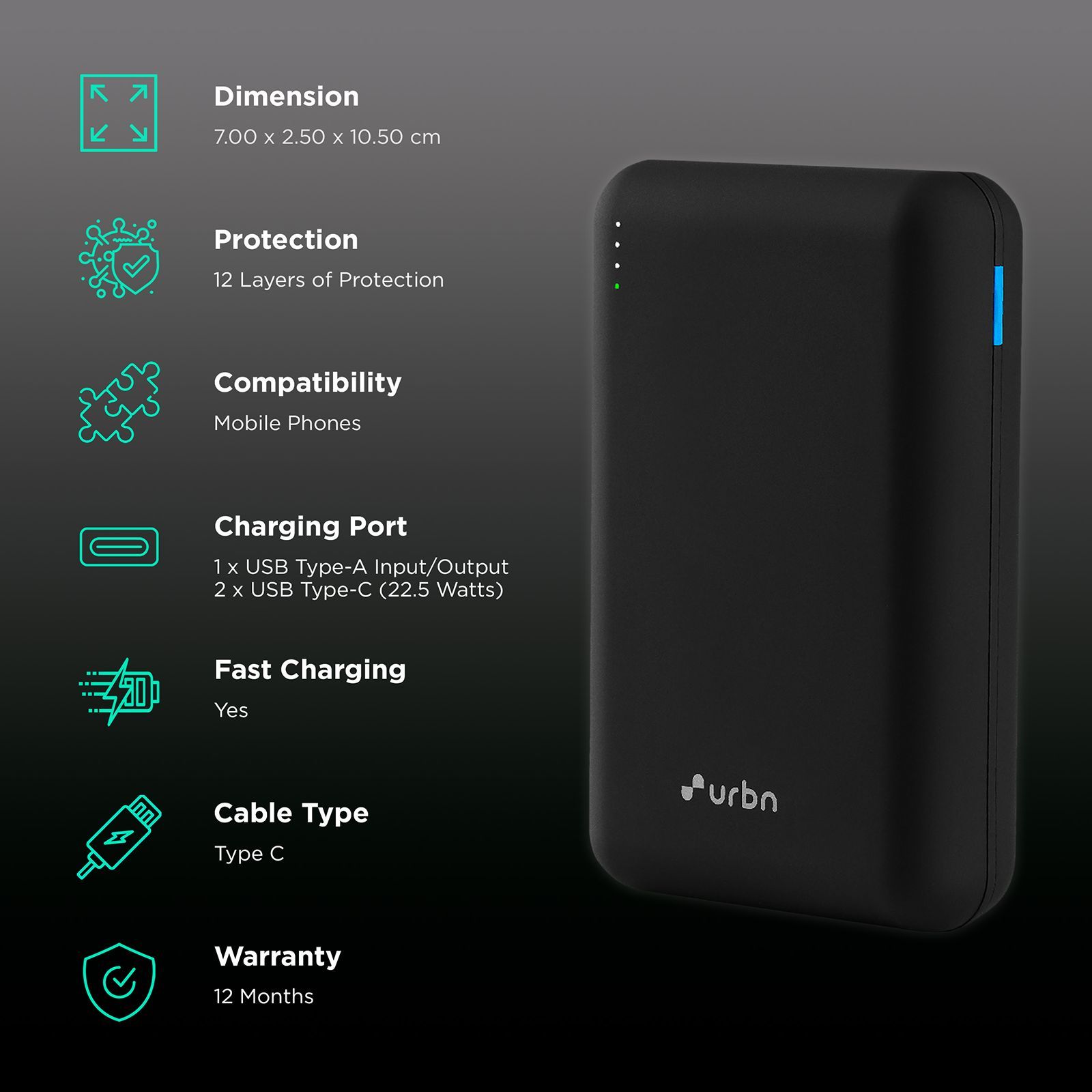 urbn 20000 mAh 22.5W Fast Charging Power Bank (1 Type A & 2 Type C Ports, 12 Layer Circuit Protection, Black)_3