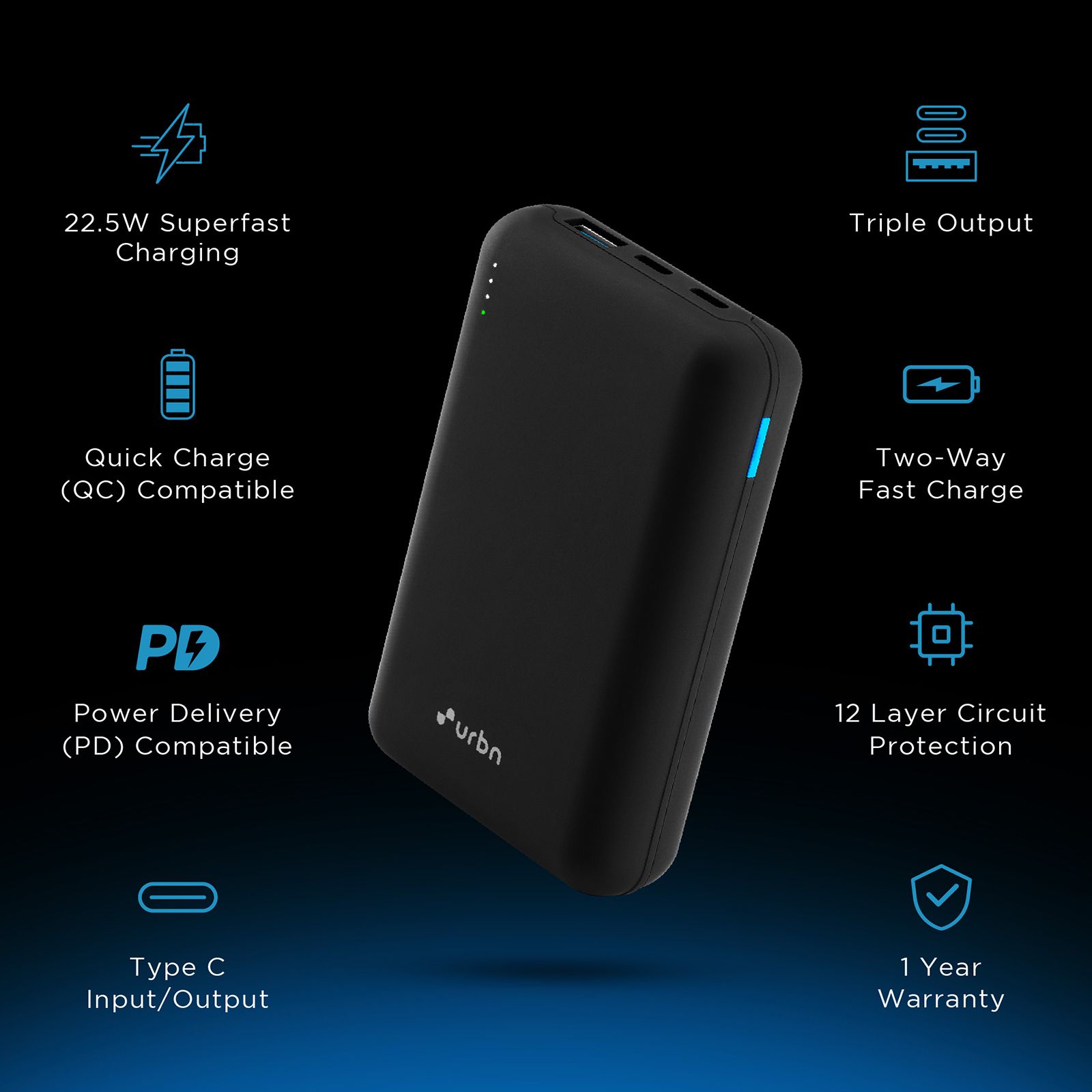 urbn 20000 mAh 22.5W Fast Charging Power Bank (1 Type A & 2 Type C Ports, 12 Layer Circuit Protection, Black)_6