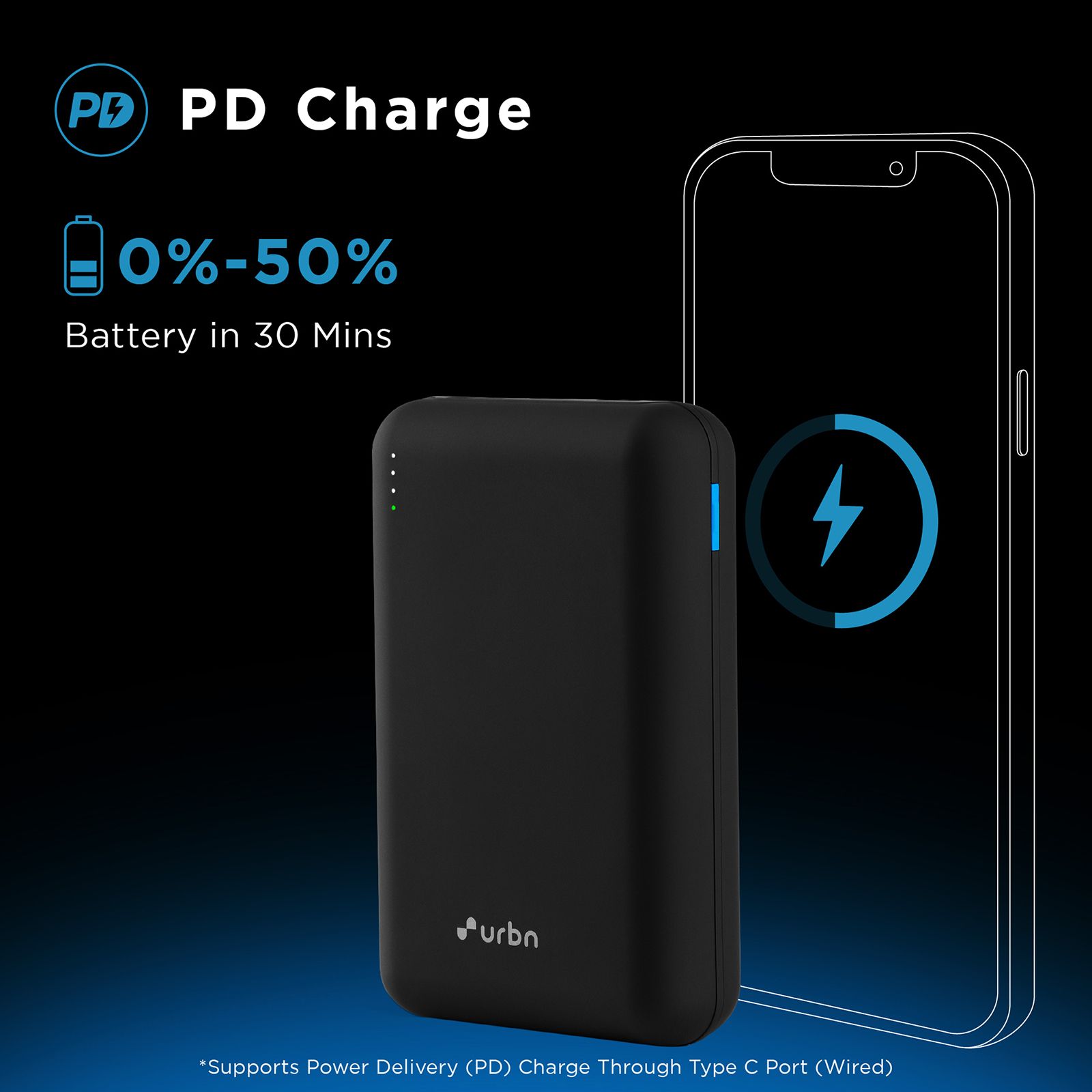 urbn 20000 mAh 22.5W Fast Charging Power Bank (1 Type A & 2 Type C Ports, 12 Layer Circuit Protection, Black)_7