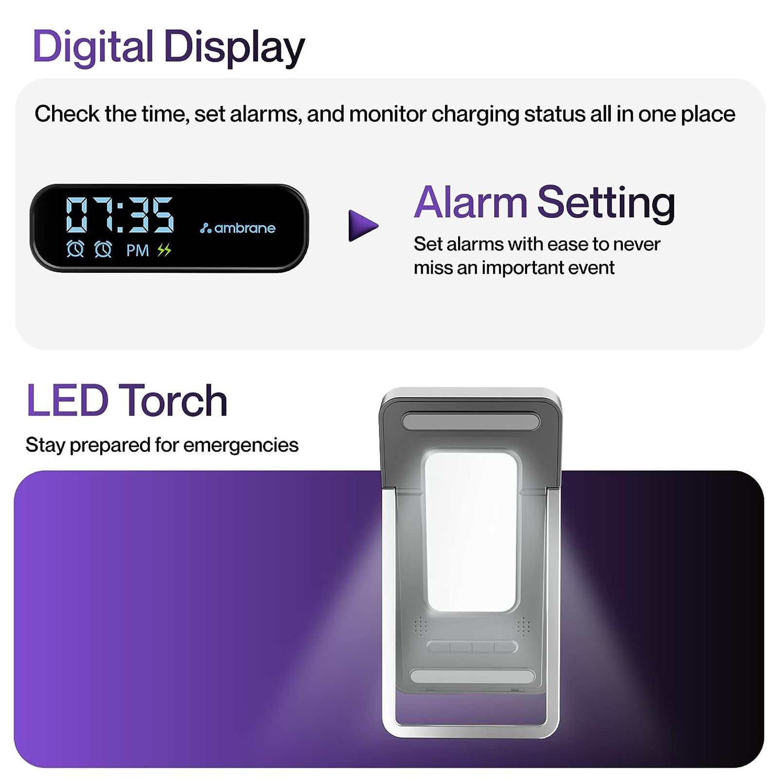 ambrane Powerpod Pro 15W Wireless Charger for iOS, Android, Earbuds and Smart Watch (Smart Power Management, Black)_8