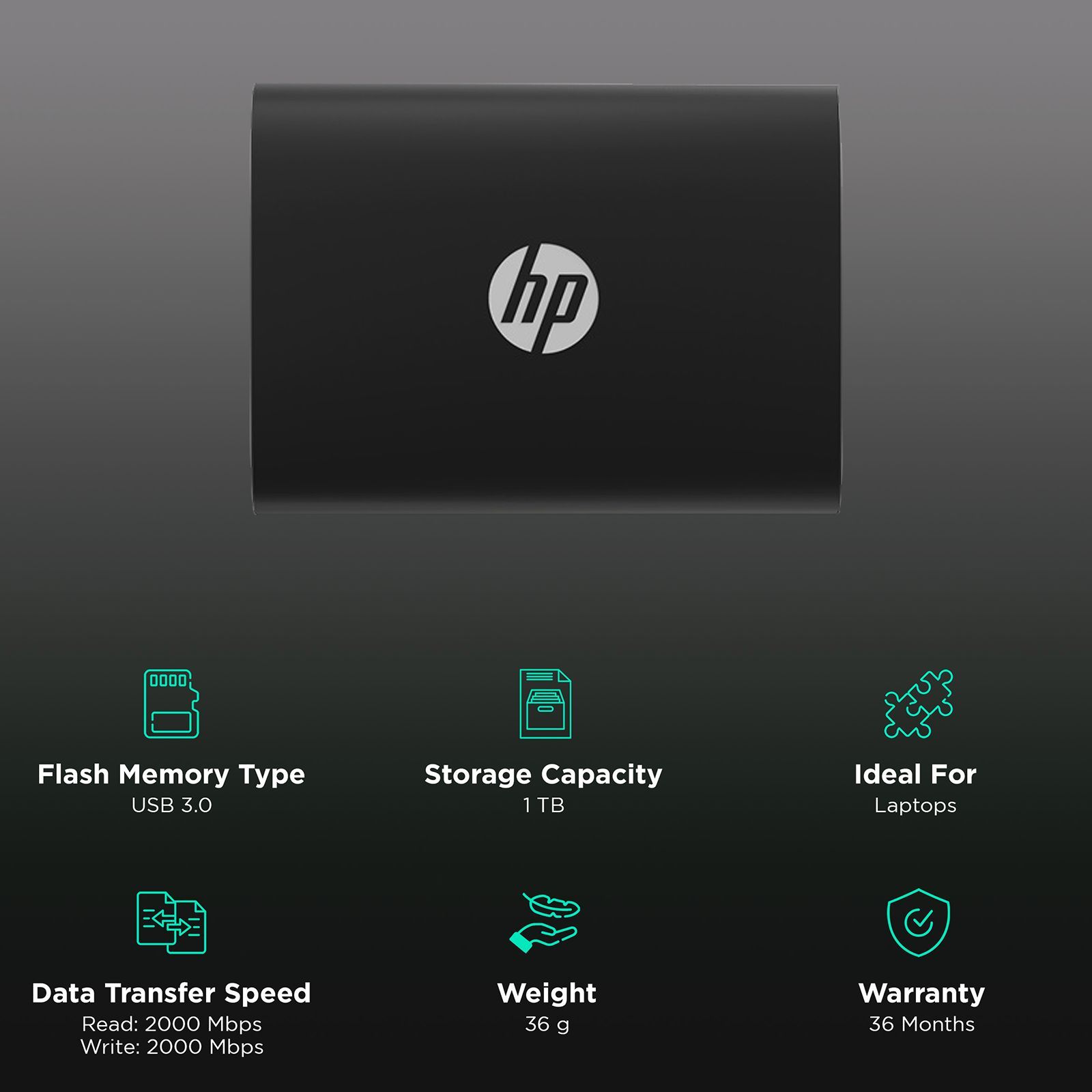 HP P900 1TB USB Type-C (3.0) Portable Solid State Drive (Power Saving Management, Black) HP P900 1TB USB Type-C (3.0) Portable Solid State Drive (Power Saving Management, Black)_3