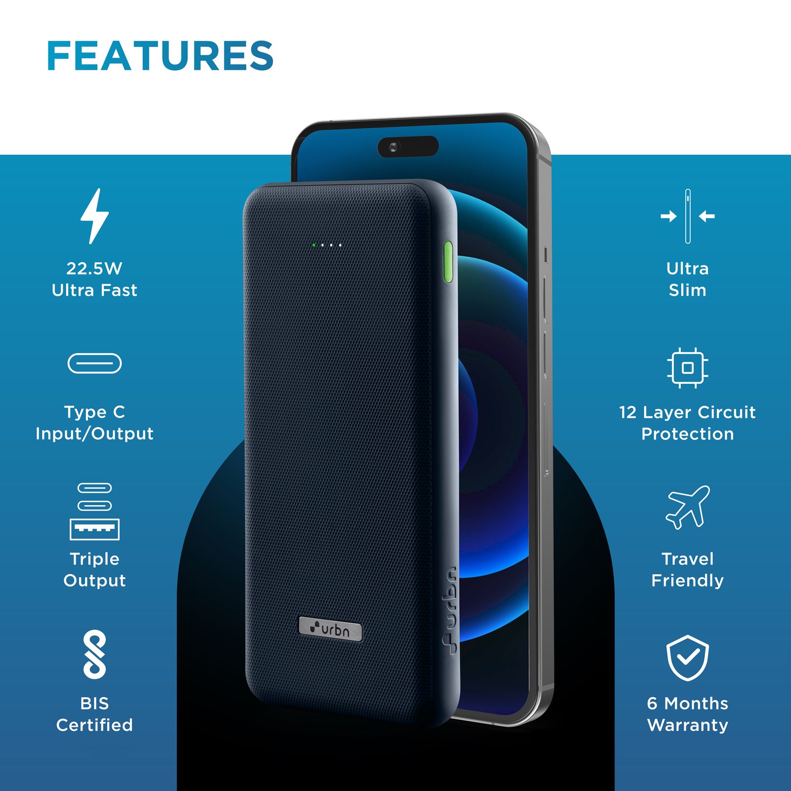 urbn UPR105 10000 mAh 22.5W Fast Charging Power Bank (1 USB Type A and 2 Type C Ports, Ultra Slim, Power Delivery Compatible, Blue)_10