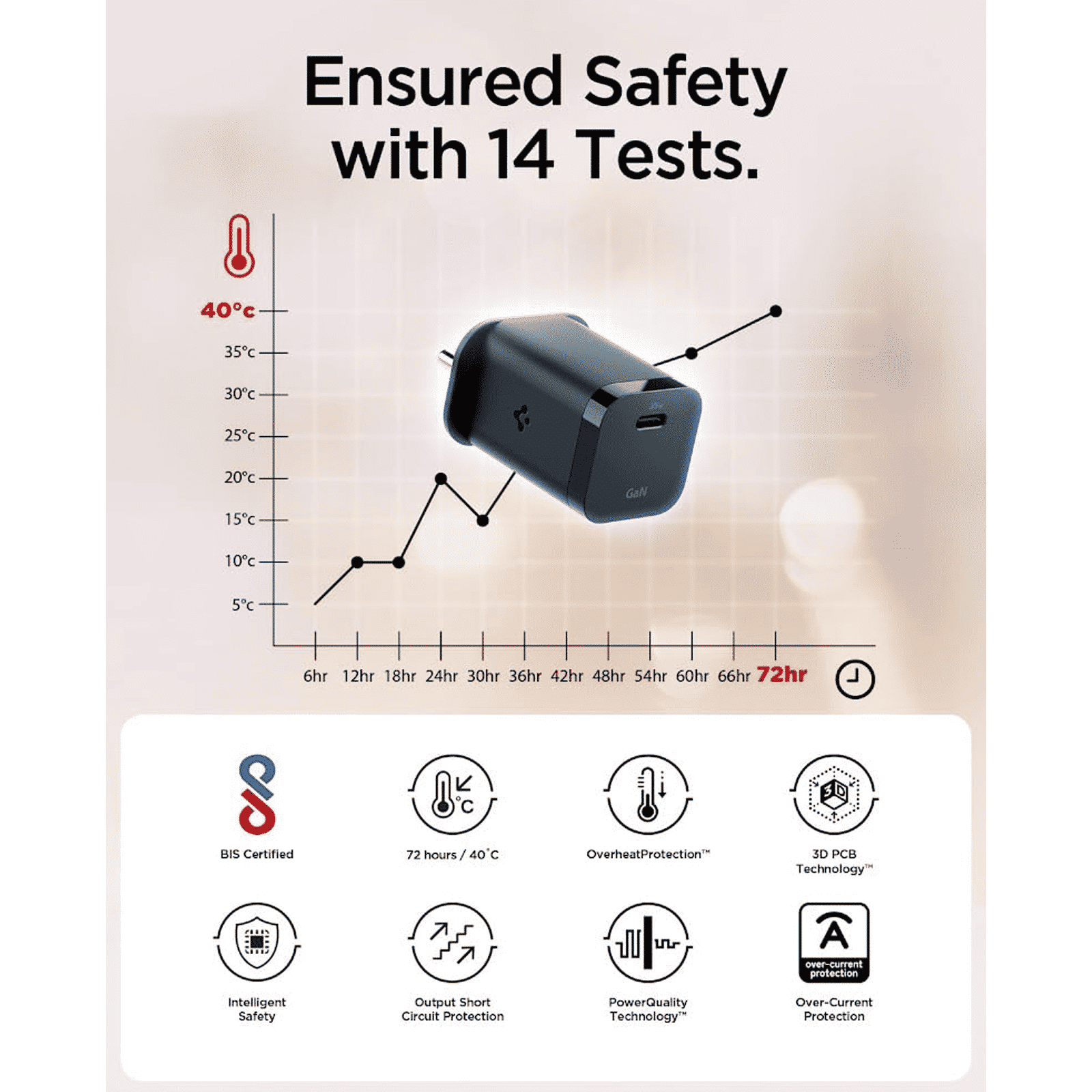 spigen PE2213 35W Type C Fast Charger (Adapter Only, Gan Technology, Black)_4