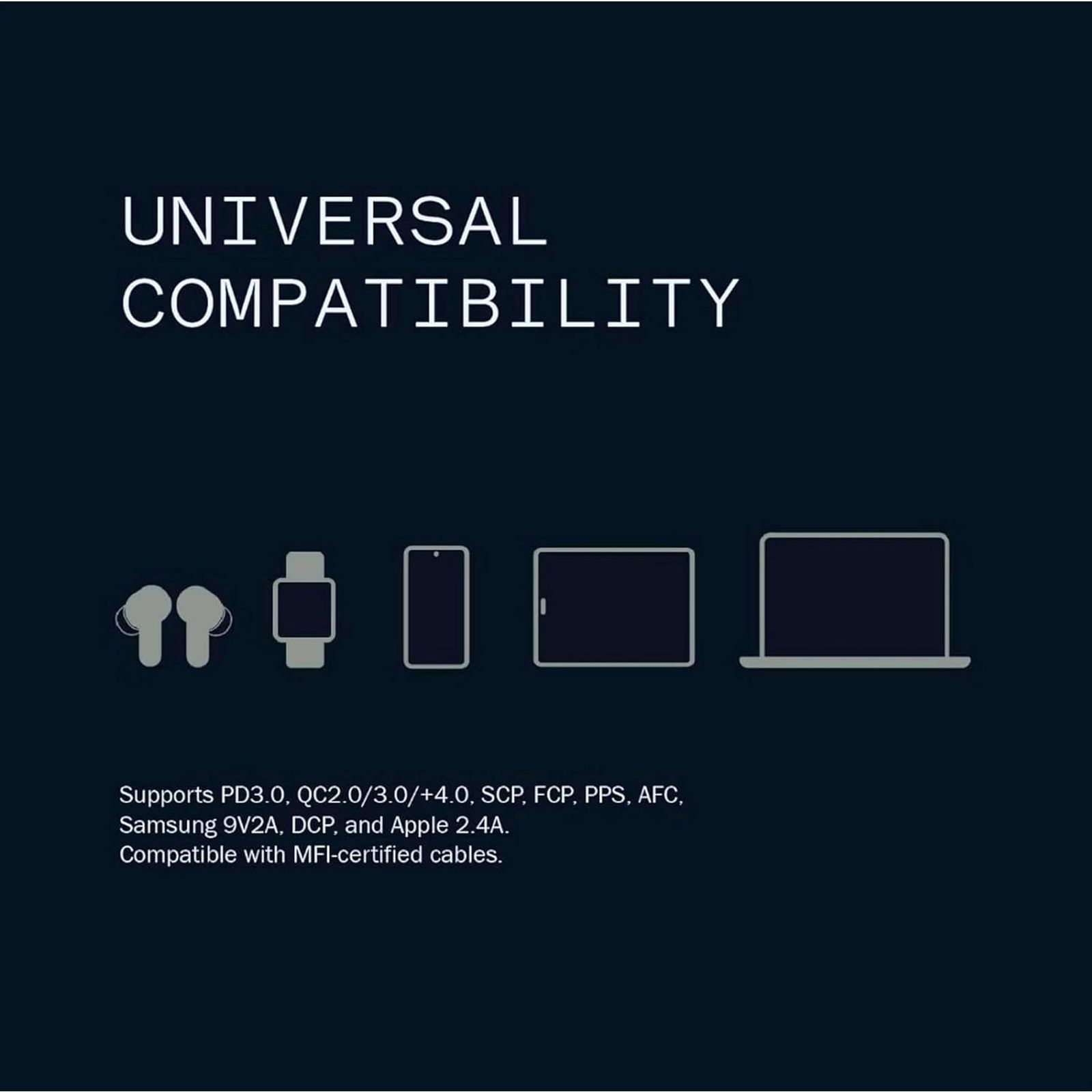 Nothing C332 65W Type A and Type C 3-Port Fast Charger (Adapter Only, GaN Technology, Dark Grey)_11