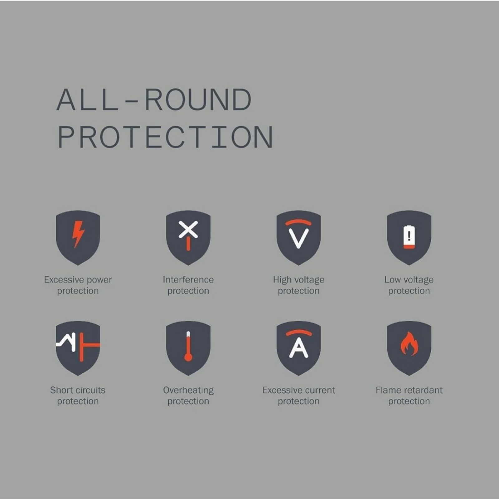 Nothing C332 65W Type A and Type C 3-Port Fast Charger (Adapter Only, GaN Technology, Dark Grey)_12