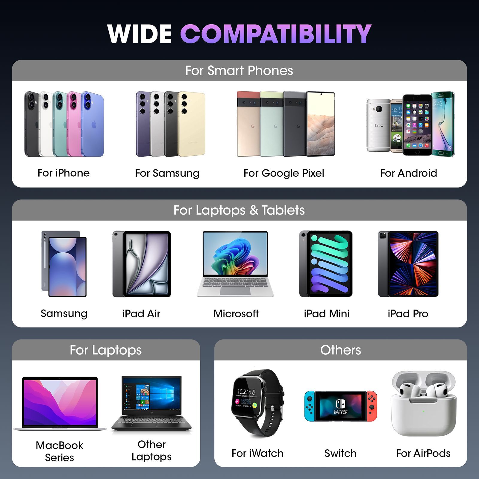 Croma 45W Type C 2 Port GaN Charger (Adapter Only, Black) Croma 45W Type C 2 Port GaN Charger (Adapter Only, Black)_8