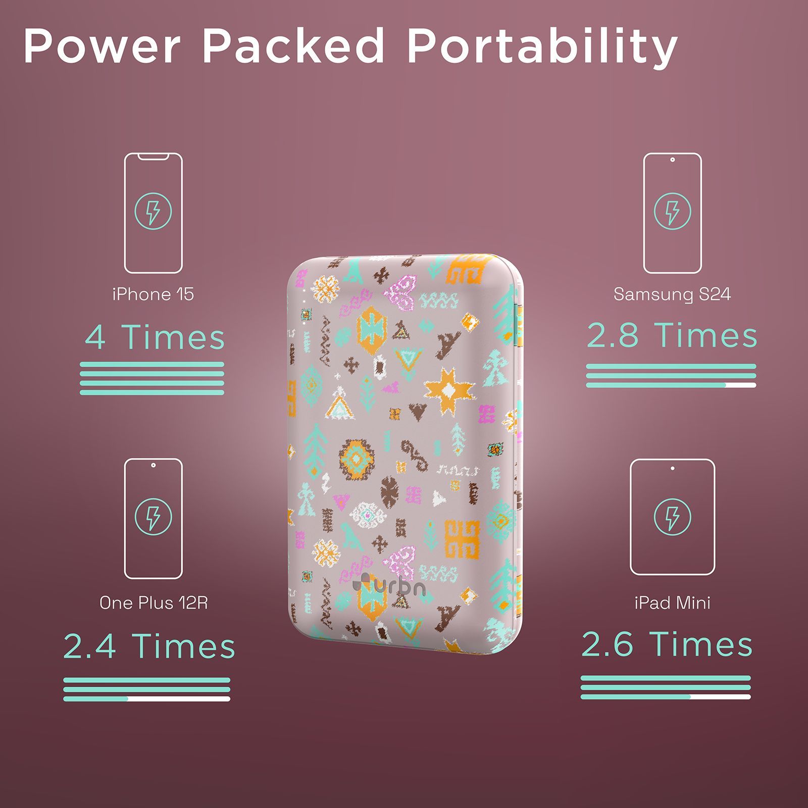 urbn Nano Slim Payal Singhal Edition 20000 mAh 22.5W Fast Charging Power Bank (1 Type A & 2 Type C Ports, 12 Layer Circuit Protection, PS Pink)_11