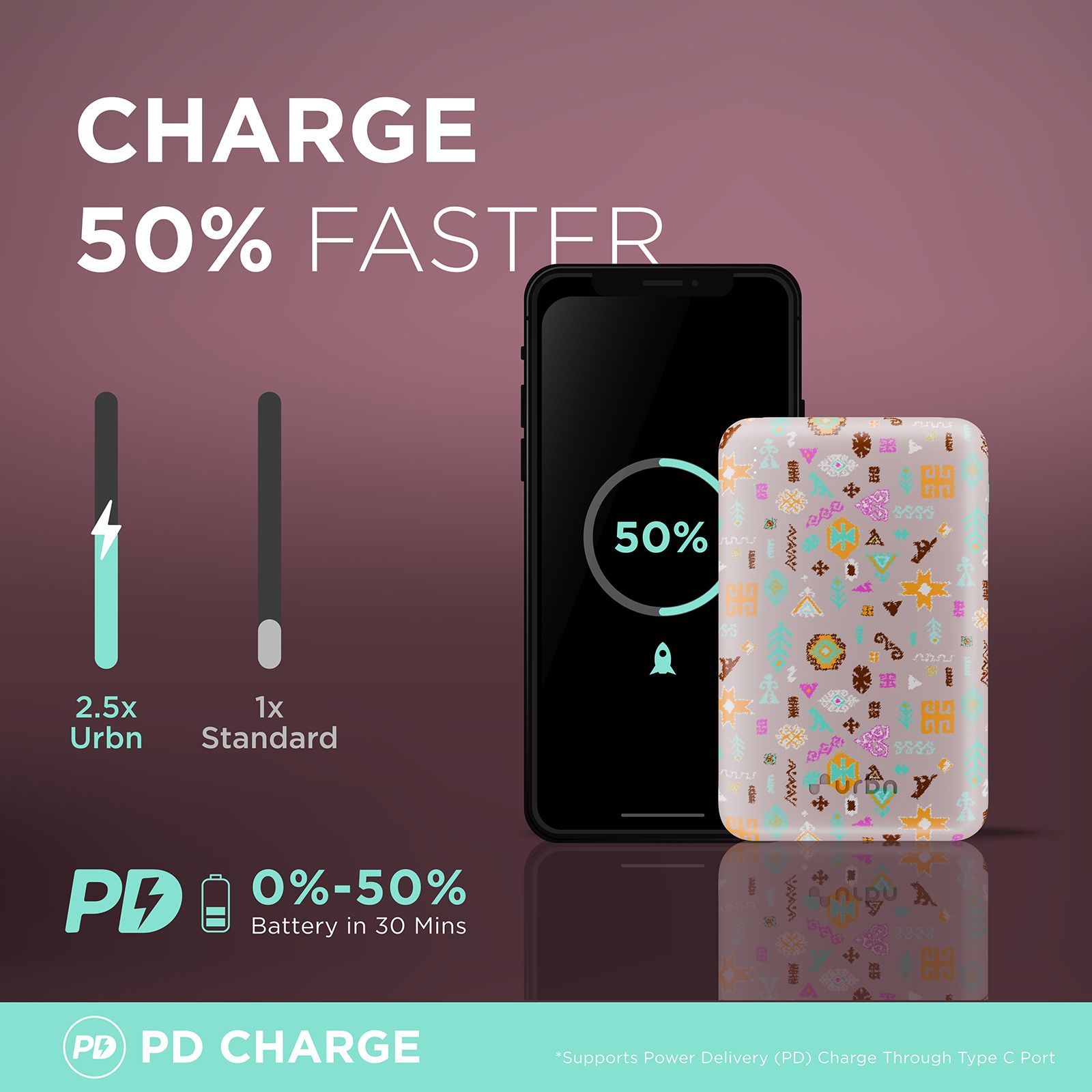 urbn Nano Slim Payal Singhal Edition 20000 mAh 22.5W Fast Charging Power Bank (1 Type A & 2 Type C Ports, 12 Layer Circuit Protection, PS Pink)_8
