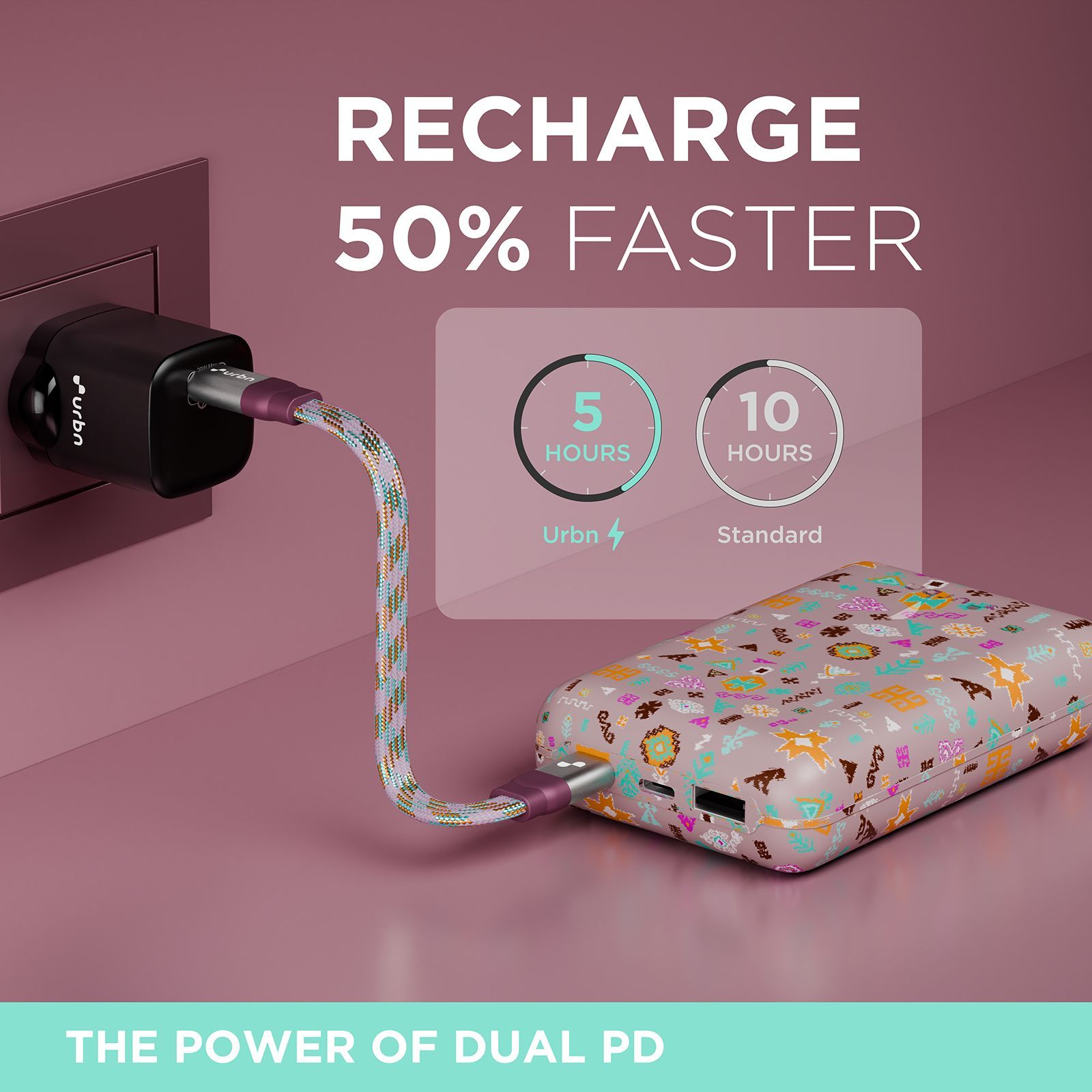 urbn Nano Slim Payal Singhal Edition 20000 mAh 22.5W Fast Charging Power Bank (1 Type A & 2 Type C Ports, 12 Layer Circuit Protection, PS Pink)_9