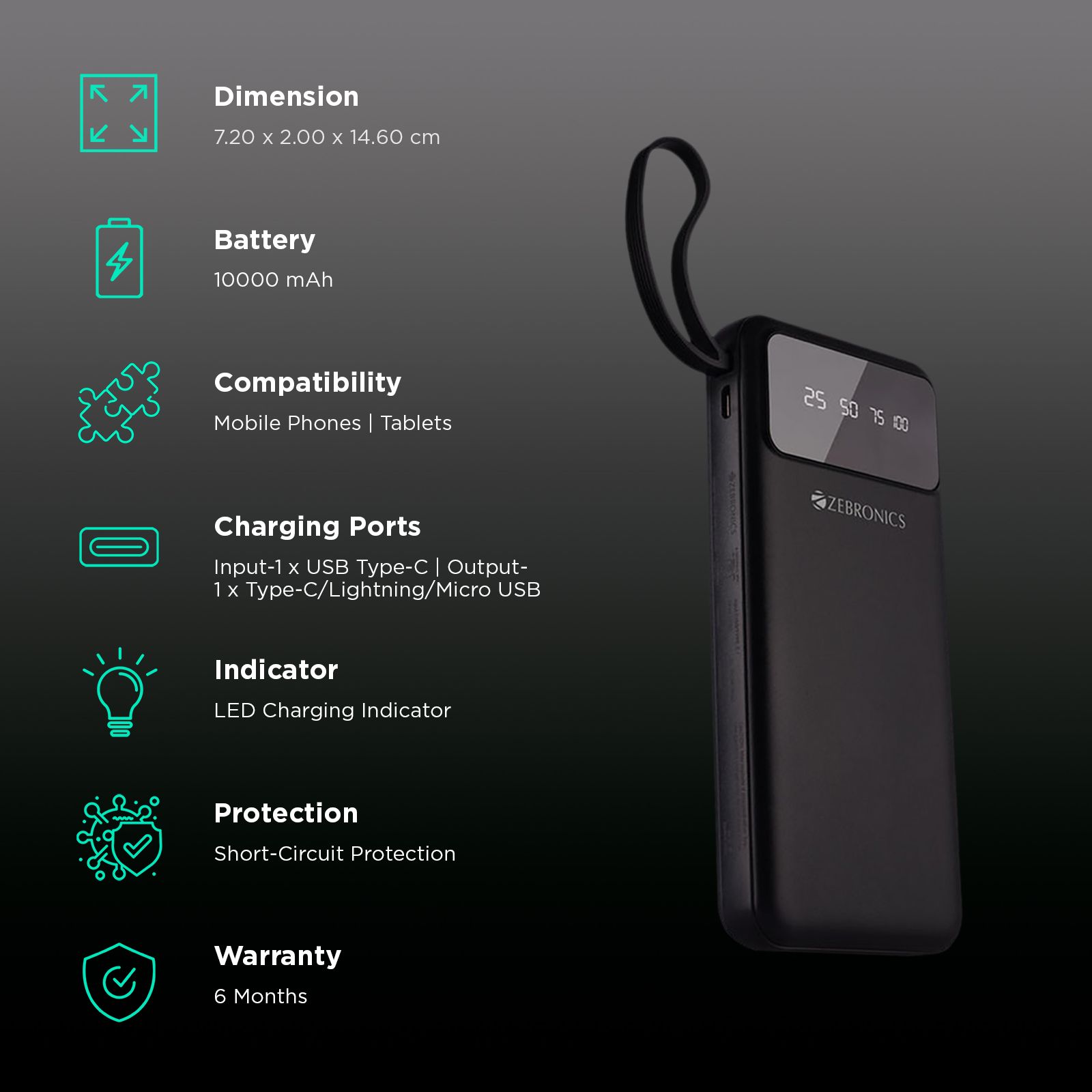 ZEBRONICS 10000 mAh Power Bank (3 Type A, 2 Type C 2 Micro USB & 1 Lighting Port, Percentage LED Display, Black)_3