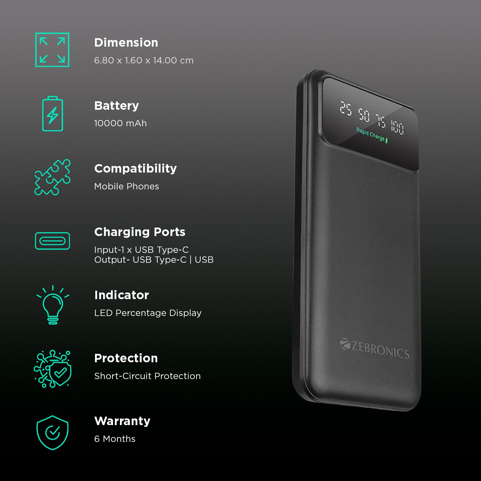 ZEBRONICS 10000 mAh 22.5W Fast Charging Power Bank (2 Type A, 1 Type C & 1 Micro USB Port, LED Percentage Display, Black)_3