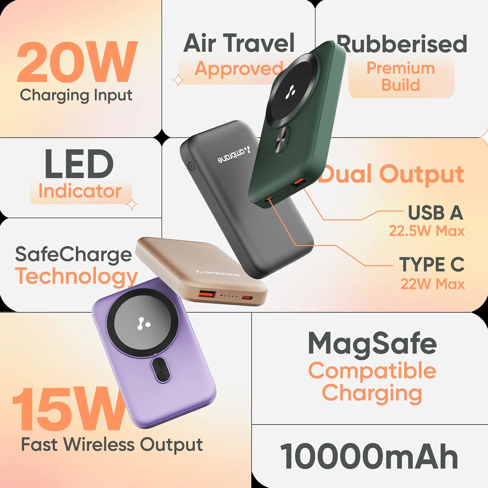 ambrane Aerosync PB 12 10000 mAh 22.5W Fast Charging Power Bank (1 Type A Port, 1 Type C Port, Rubberized Coating, Wireless Charging, Brown)_4