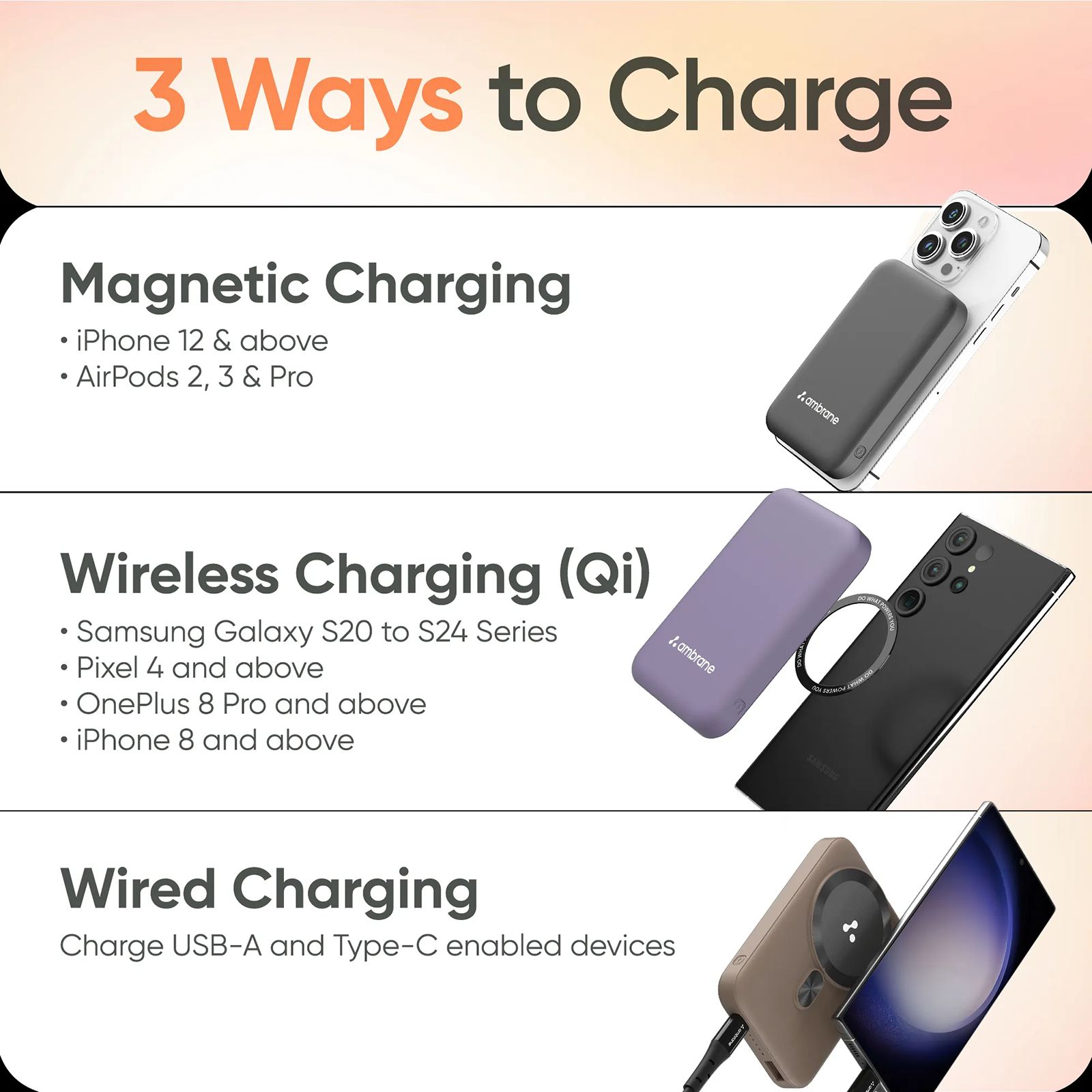 ambrane Aerosync PB 12 10000 mAh 22.5W Fast Charging Power Bank (1 Type A Port, 1 Type C Port, Rubberized Coating, Wireless Charging, Blue)_6