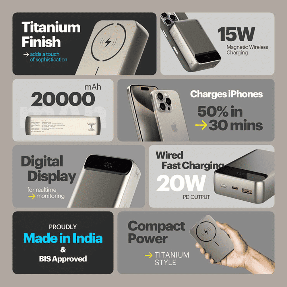 stuffcool Click 20 20000 mAh 20W Fast Charging Power Bank (1 Type A Port, 1 Type C Port, LED Display, Titanium)_10