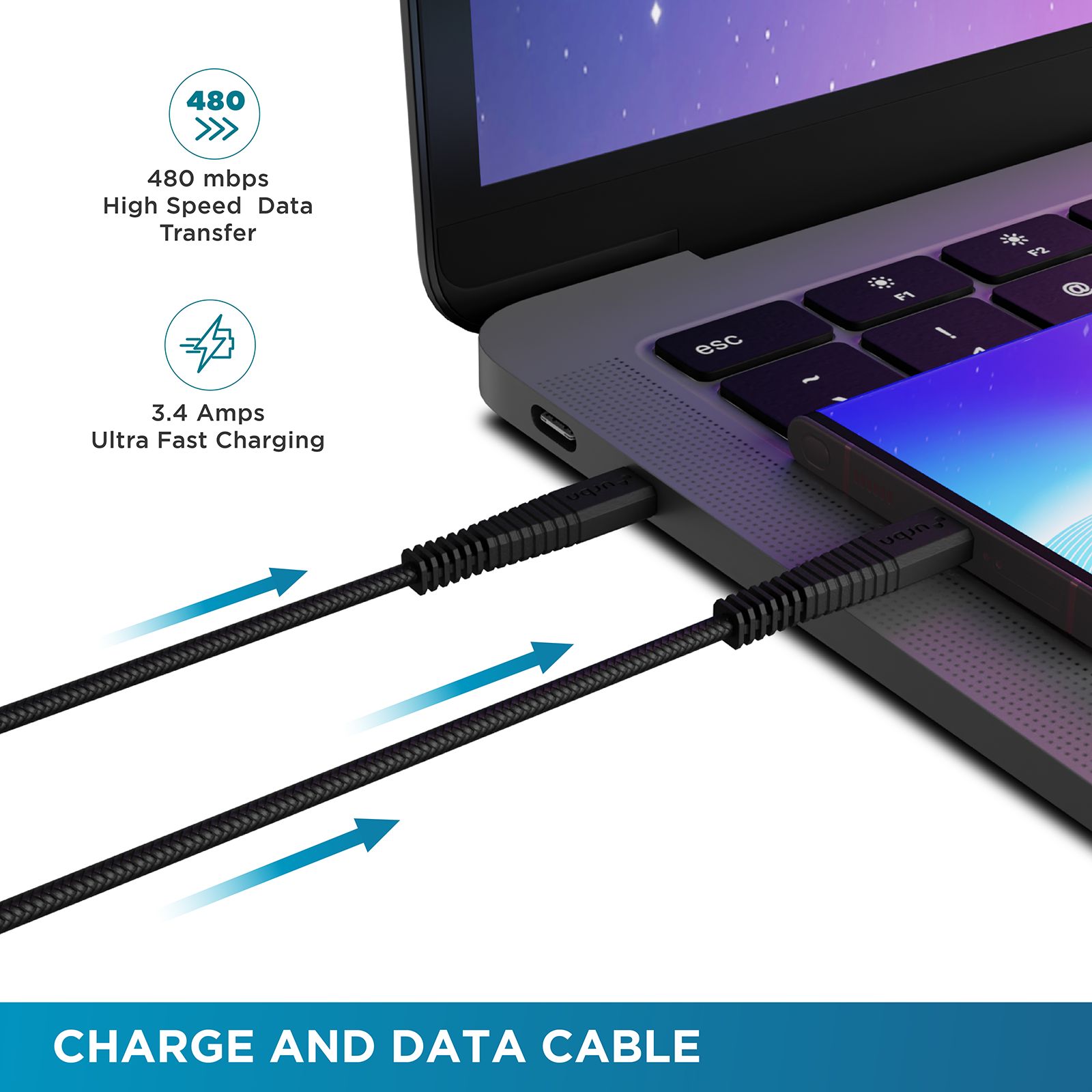 urbn UPC256 Type C to Type C 4.5 Feet (1.4M) Cable (Fast Charging, Black) urbn UPC256 Type C to Type C 4.5 Feet (1.4M) Cable (Fast Charging, Black)_4