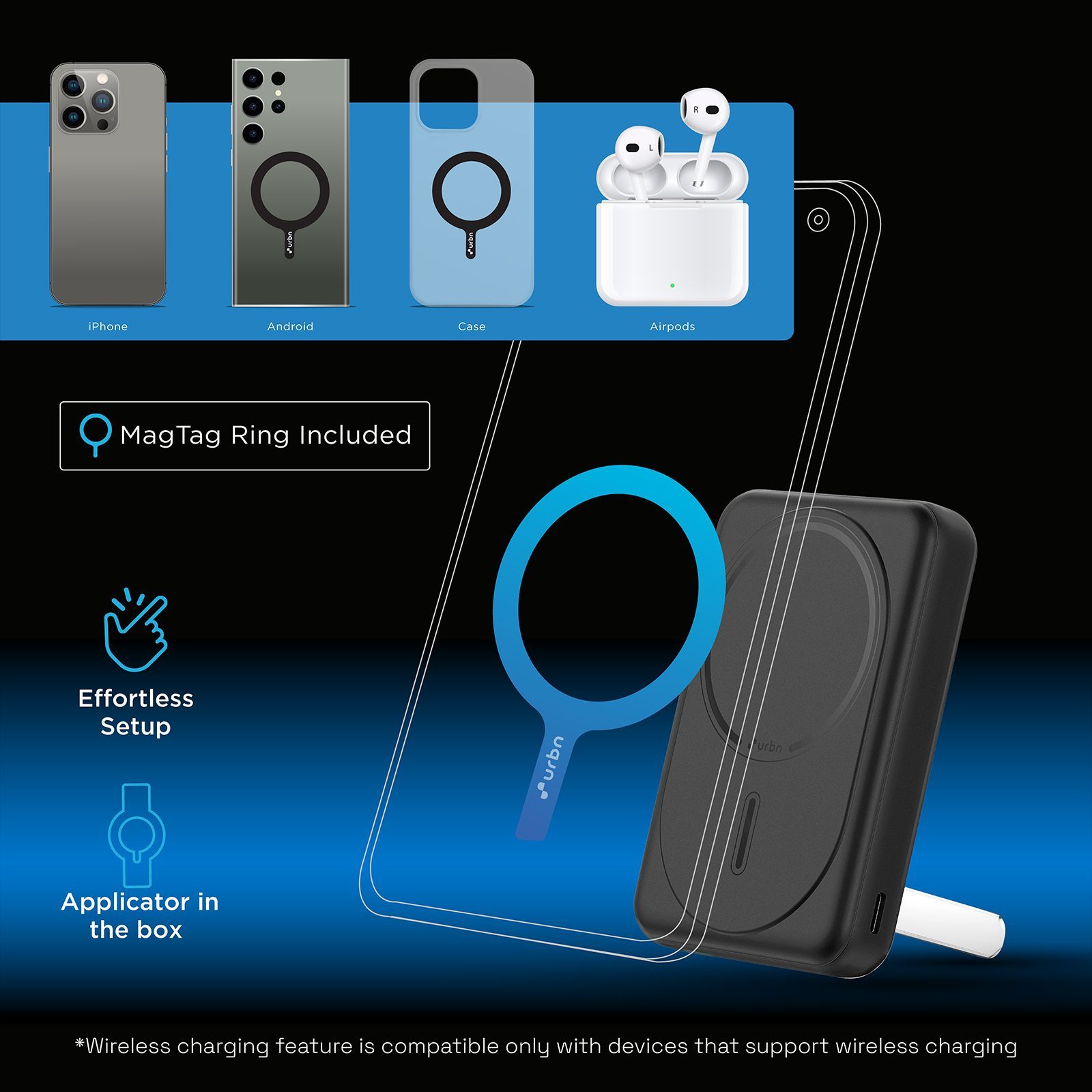 urbn Slide MagTag 10000 mAh 20W Fast Charging Power Bank (2 Type C Ports, LED Indicator, Black)_11