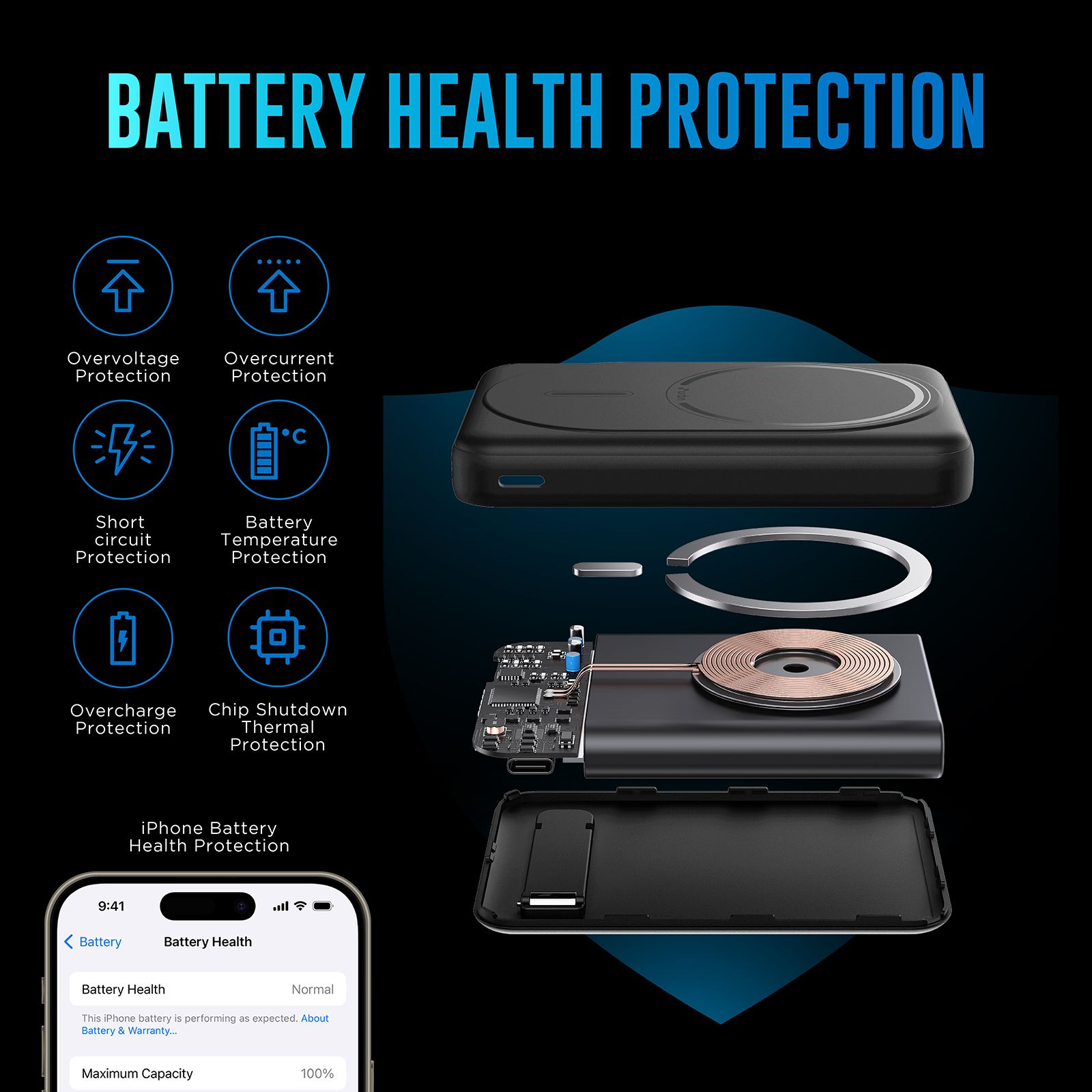 urbn Slide MagTag 10000 mAh 20W Fast Charging Power Bank (2 Type C Ports, LED Indicator, Black)_6