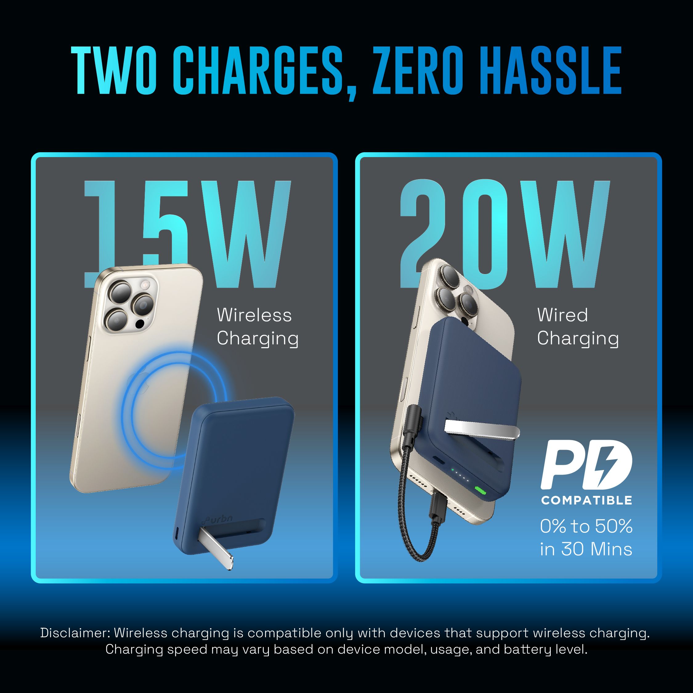 urbn Slide MagTag 10000 mAh 20W Fast Charging Power Bank (2 Type C Ports, LED Indicator, Blue)_7