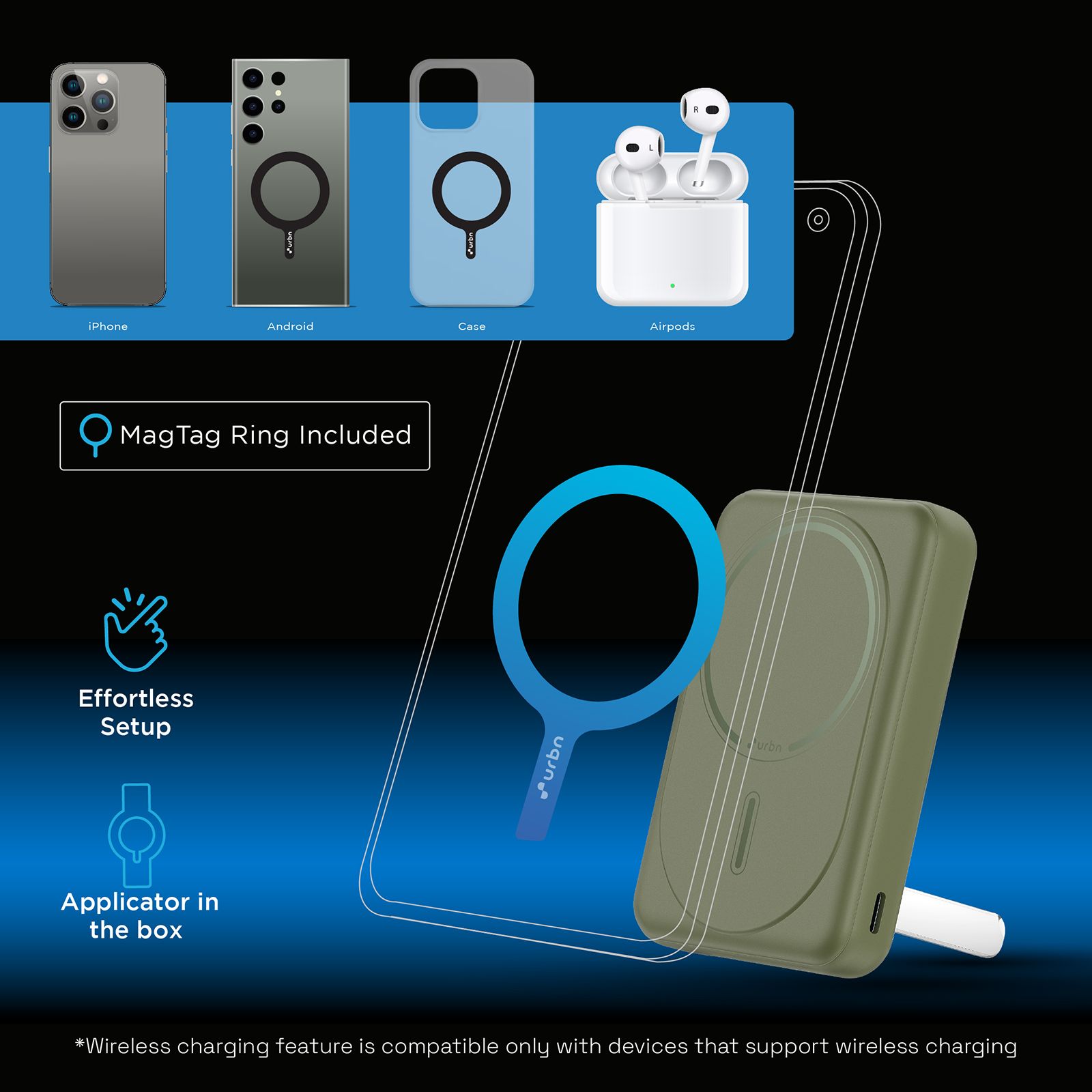 urbn Slide MagTag 10000 mAh 20W Fast Charging Power Bank (2 Type C Ports, LED Indicator, Camo) urbn Slide MagTag 10000 mAh 20W Fast Charging Power Bank (2 Type C Ports, LED Indicator, Camo)_9