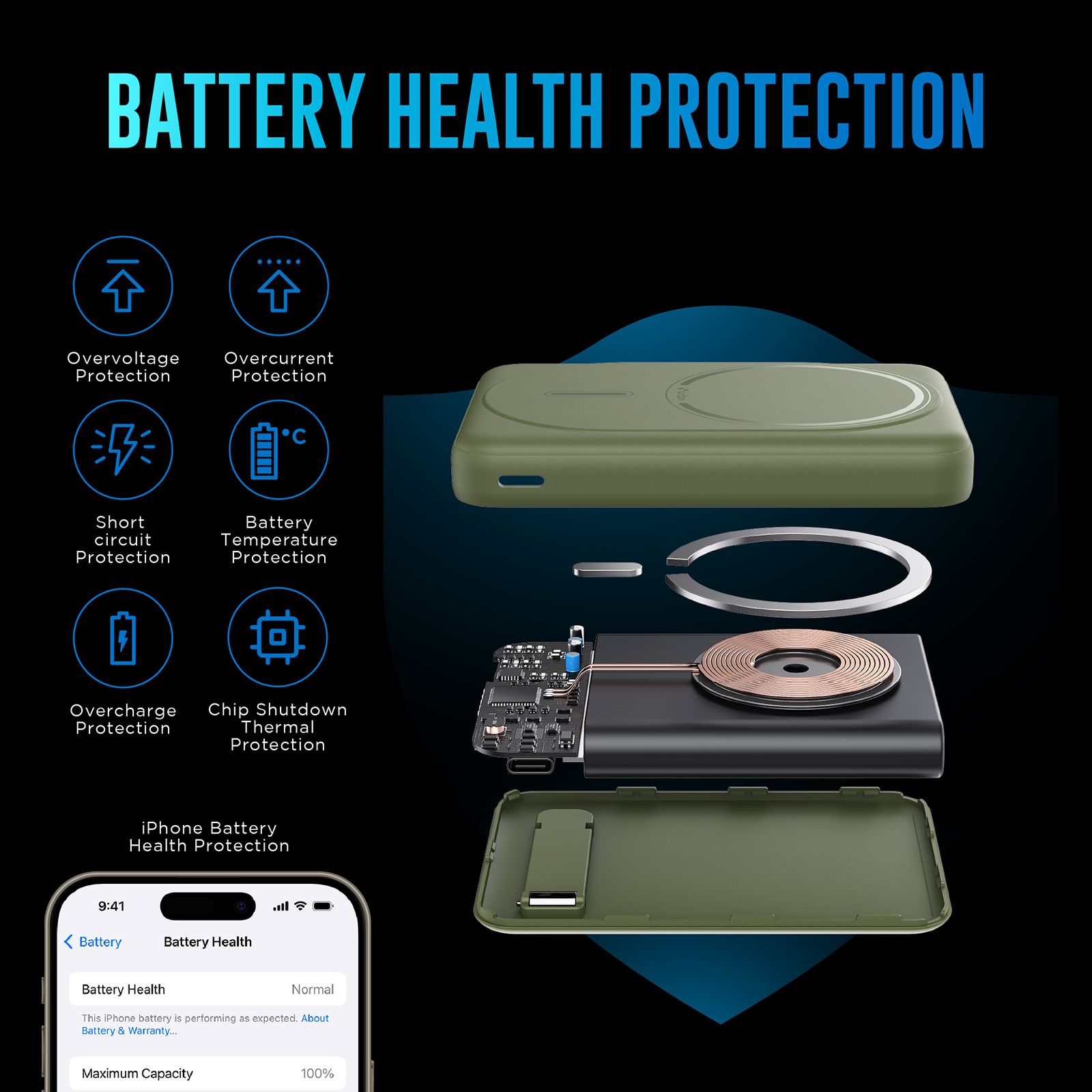 urbn Slide MagTag 10000 mAh 20W Fast Charging Power Bank (2 Type C Ports, LED Indicator, Camo) urbn Slide MagTag 10000 mAh 20W Fast Charging Power Bank (2 Type C Ports, LED Indicator, Camo)_12