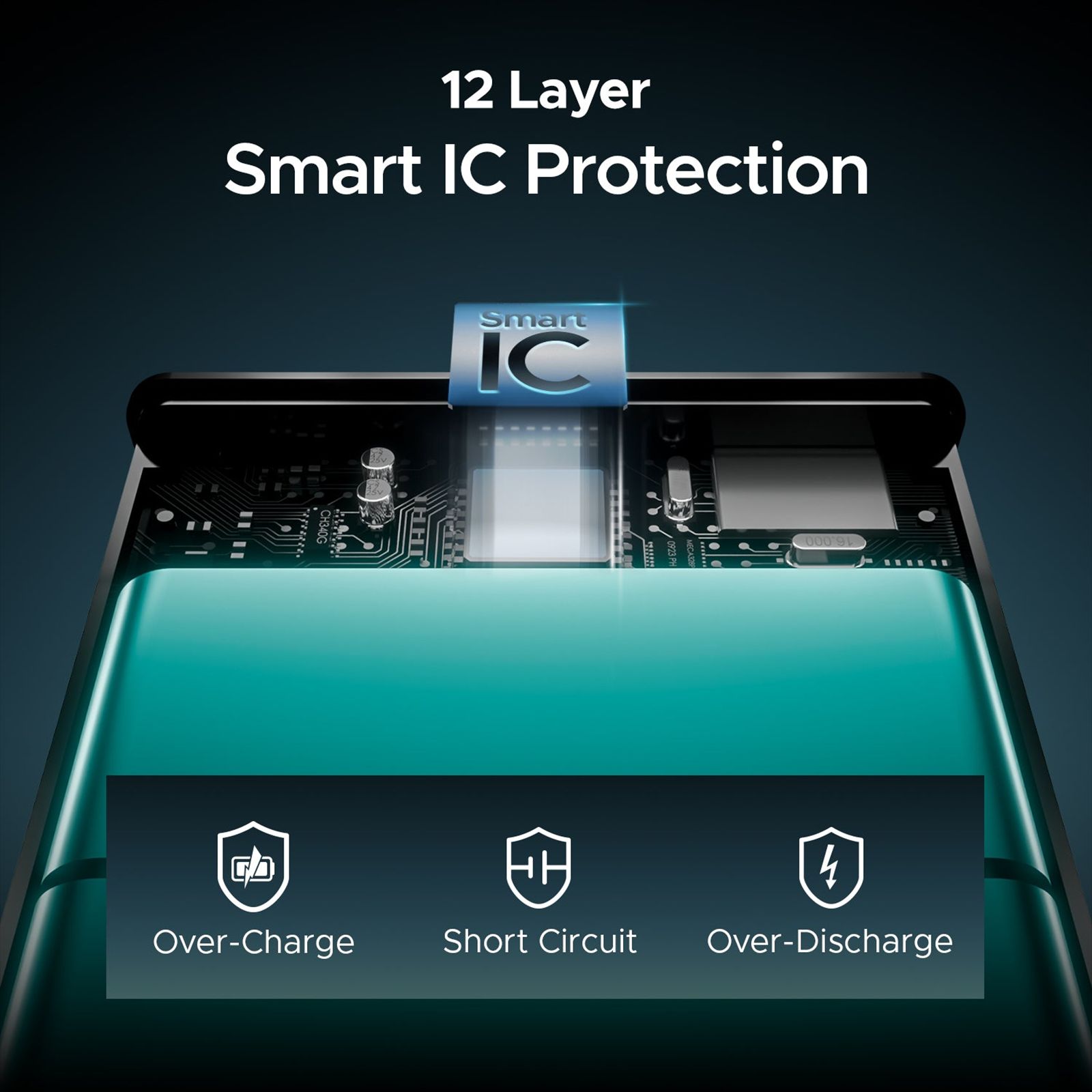 boAt EnergyShroom PB300 Pro 10000 mAh 22.5W Fast Charging Power Bank (1 Type A & 1 Type C Port, Aluminium Casing, 12-Layer Smart IC Protection, Carbon Black)_7