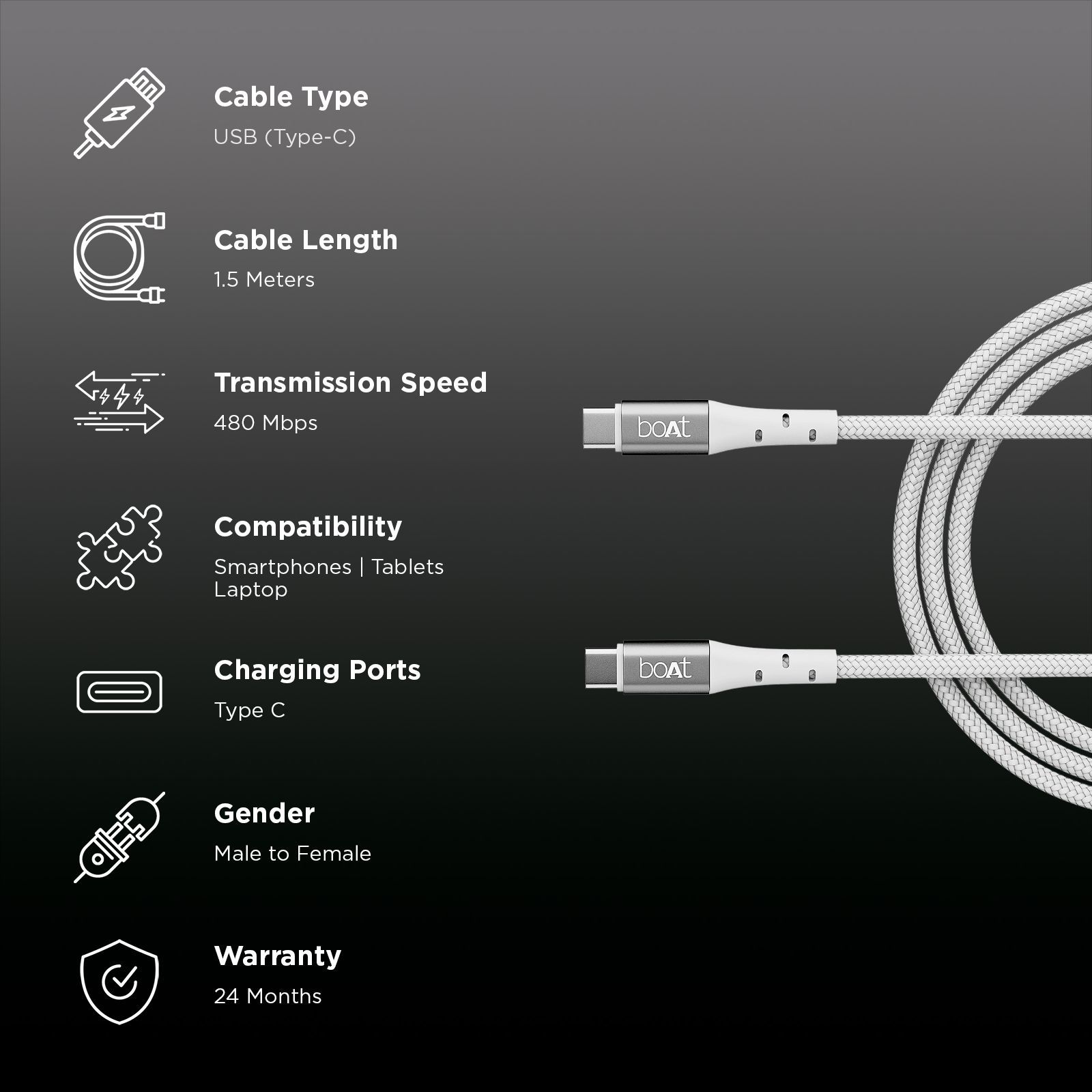 boAt C300 Type C to Type C 4.9 Feet(1.5M) Cable (480 Mbps Data Transfer, White)_2