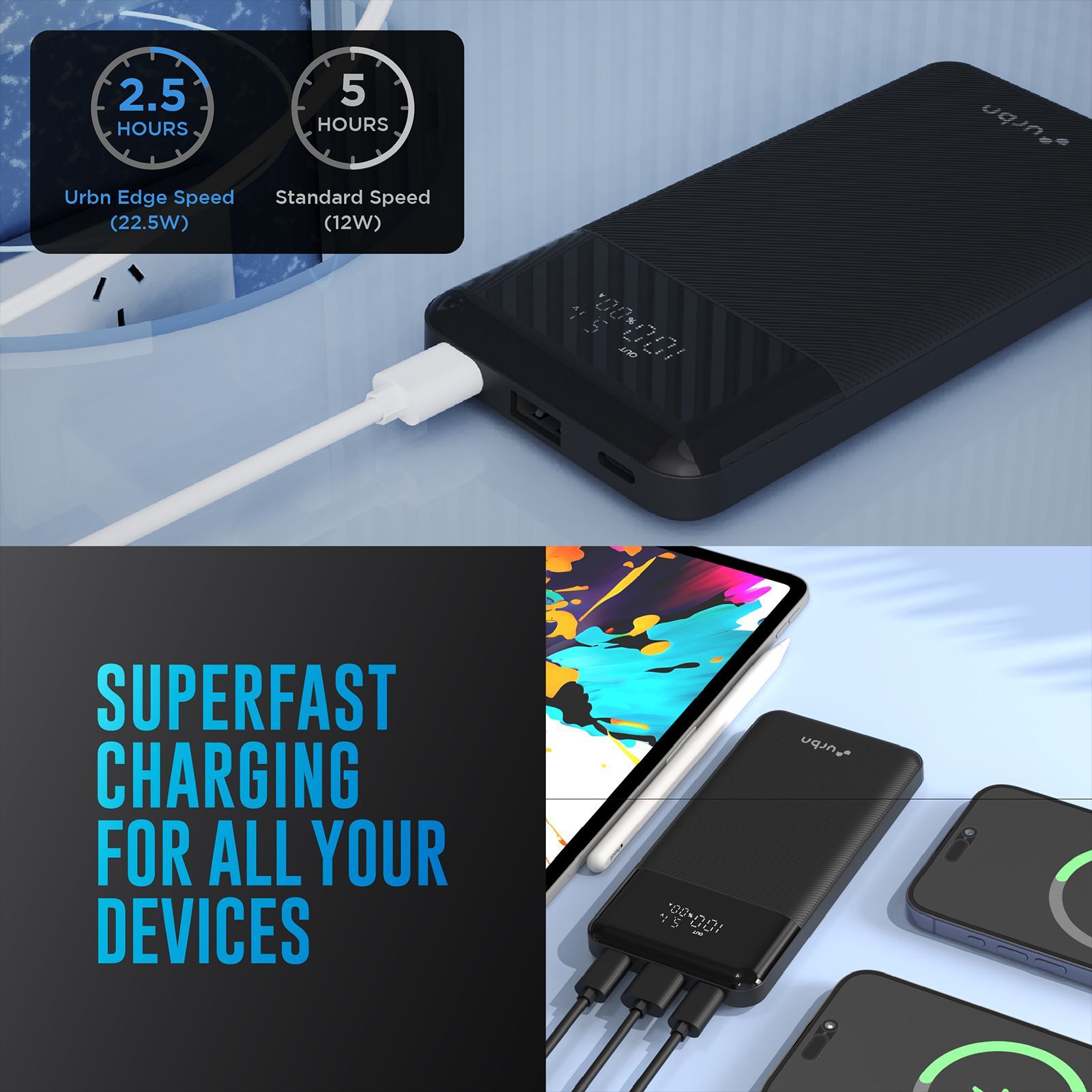 urbn Edge 10000 mAh 22.5W Fast Charging Power Bank (1 Type A & 2 Type C Port, 12 Layer Circuit Protection, Black)_7