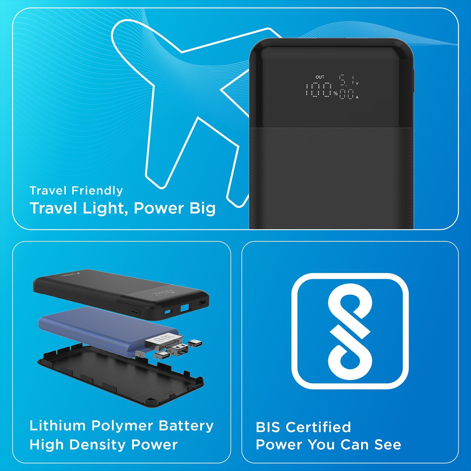 urbn Edge 10000 mAh 22.5W Fast Charging Power Bank (1 Type A & 2 Type C Port, 12 Layer Circuit Protection, Black)_9