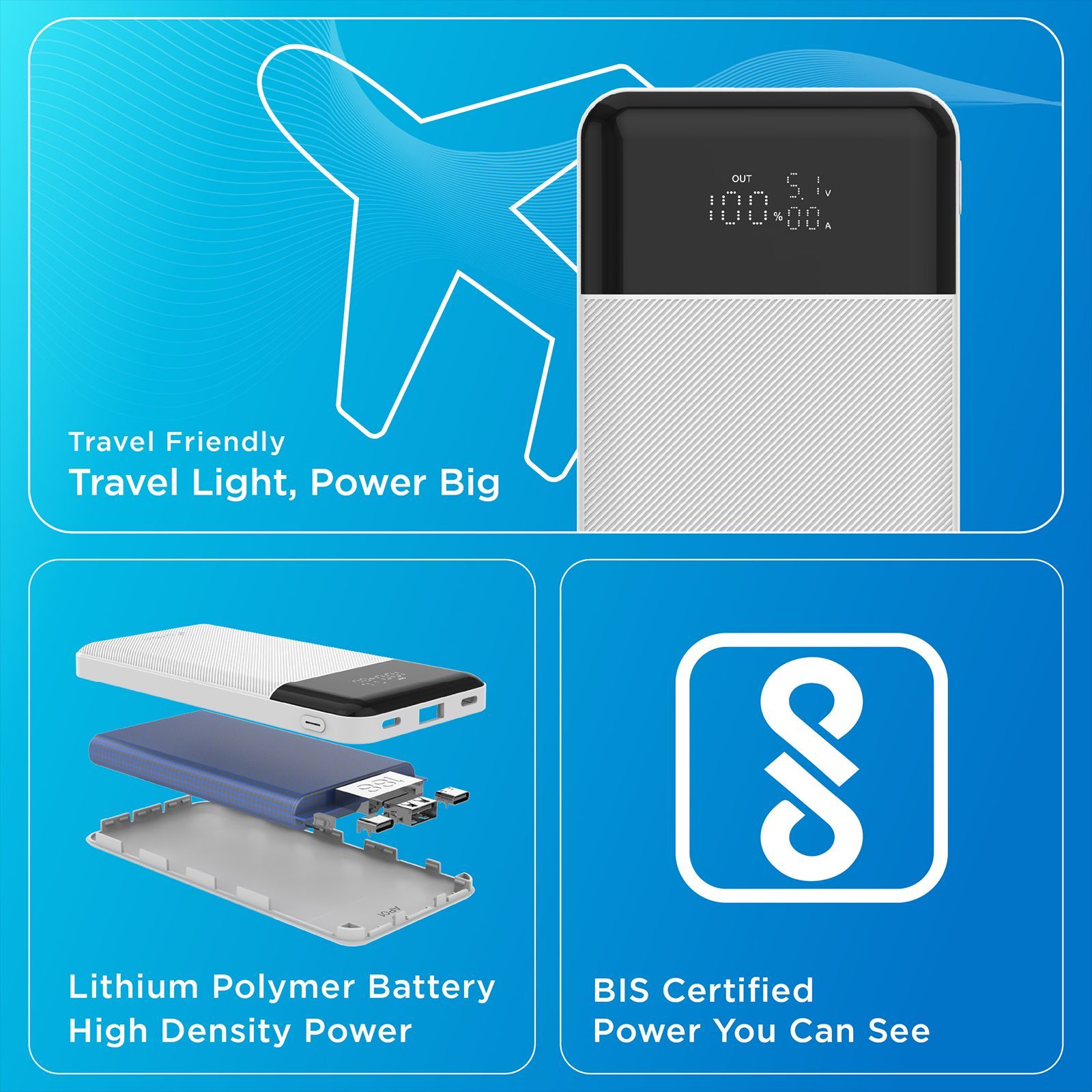 urbn Edge 10000 mAh 22.5W Fast Charging Power Bank (1 Type A & 2 Type C Port, 12 Layer Circuit Protection, White)_8