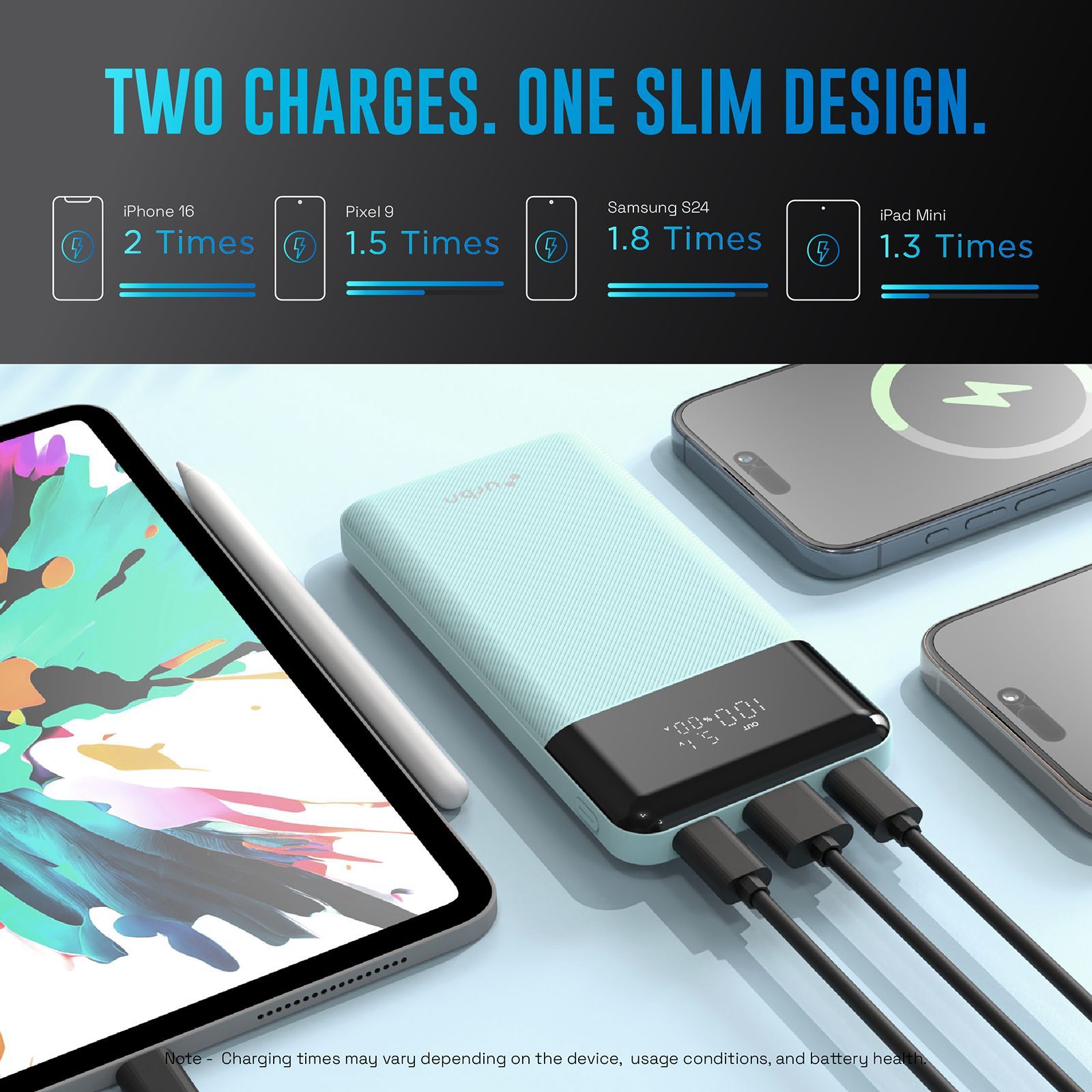 urbn Edge 10000 mAh 22.5W Fast Charging Power Bank (1 Type A & 2 Type C Port, 12 Layer Circuit Protection, Teal)_5