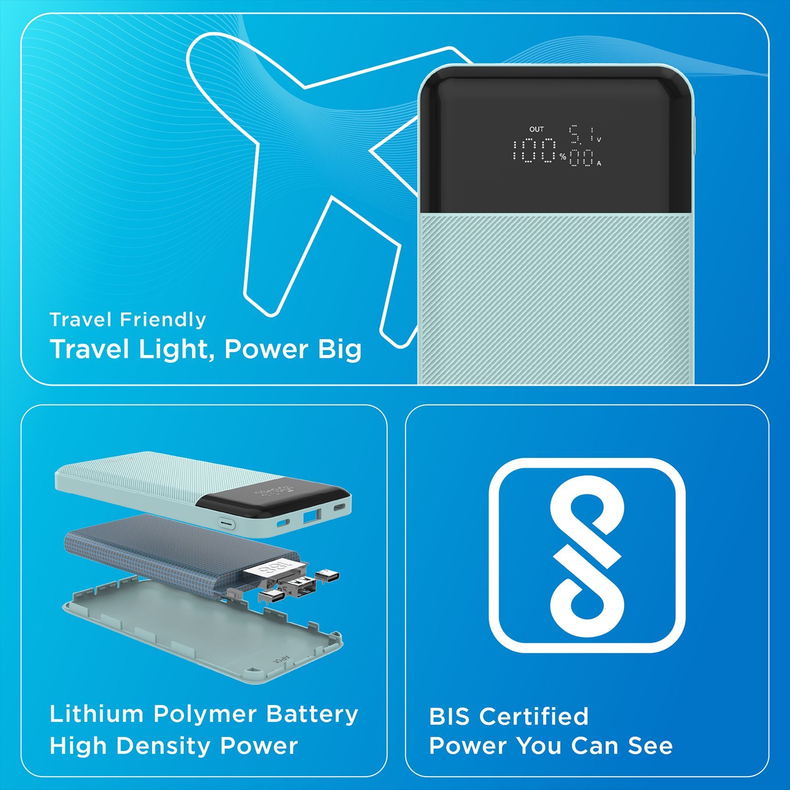 urbn Edge 10000 mAh 22.5W Fast Charging Power Bank (1 Type A & 2 Type C Port, 12 Layer Circuit Protection, Teal)_9