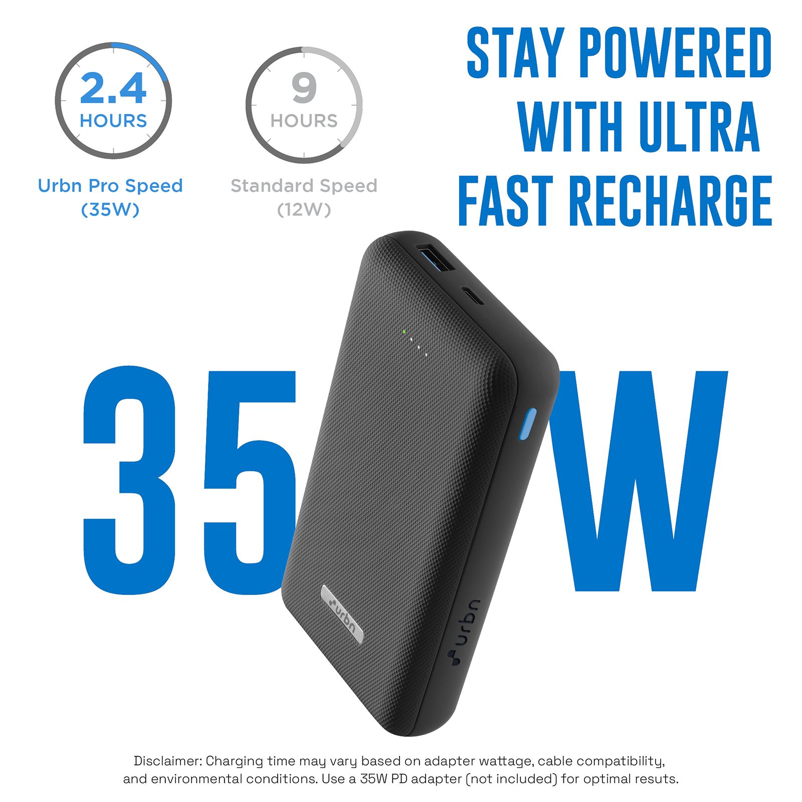 urbn Ultra Compact Pro 20000 mAh 35W Fast Charging Power Bank (1 Type C & 1 Type A Port, 12 Layer Circuit Protection, Black)_5