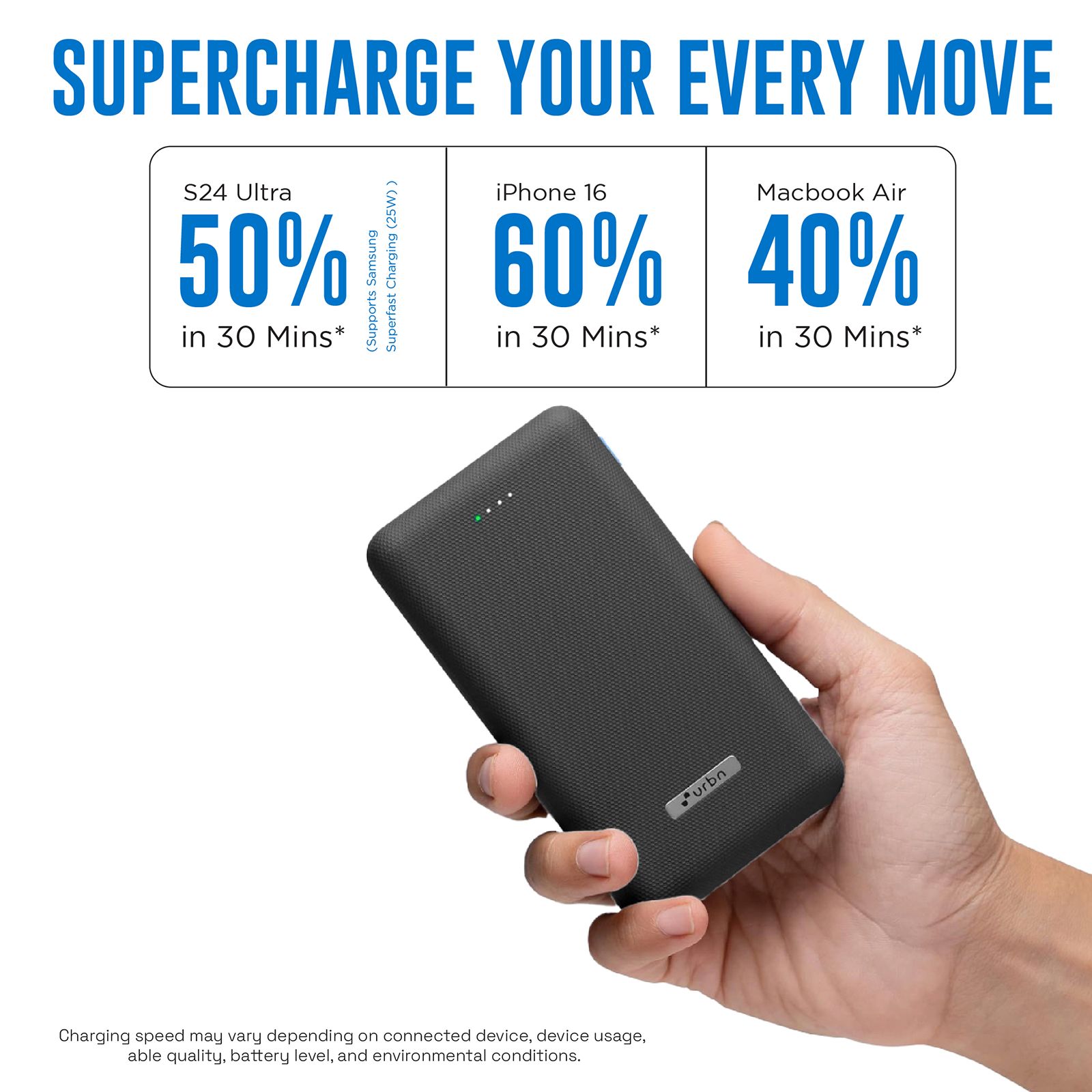 urbn Ultra Compact Pro 20000 mAh 35W Fast Charging Power Bank (1 Type C & 1 Type A Port, 12 Layer Circuit Protection, Black)_4