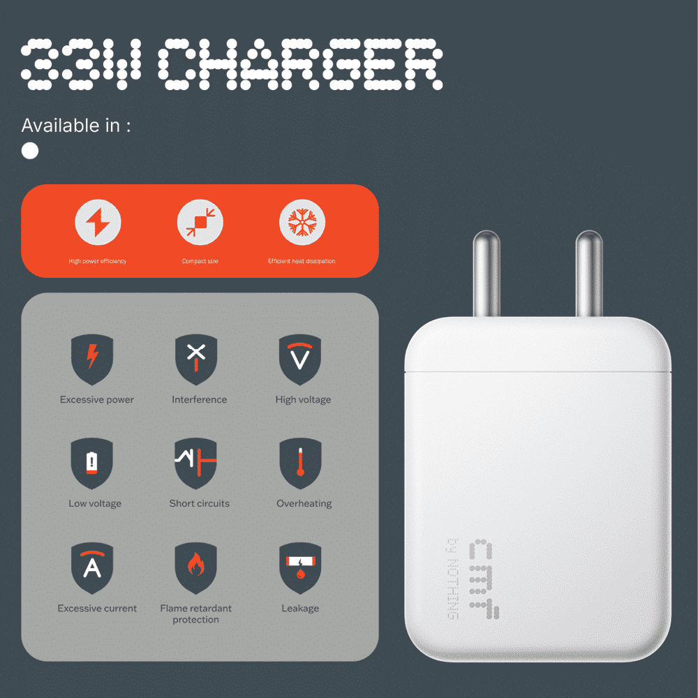 Buy Nothing Power 33W Type C Fast Charger (Adapter Only, Efficient Heat ...