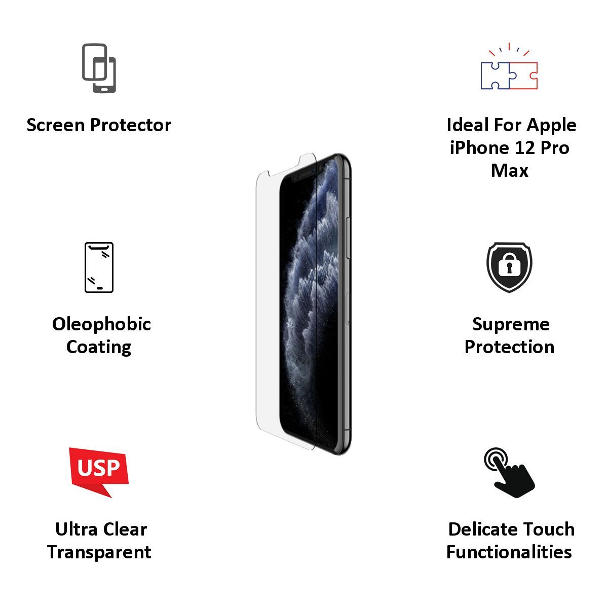 in base Tempered Glass Screen Protector For iPhone 12 Pro Max (Fingerprint Resistant)_3