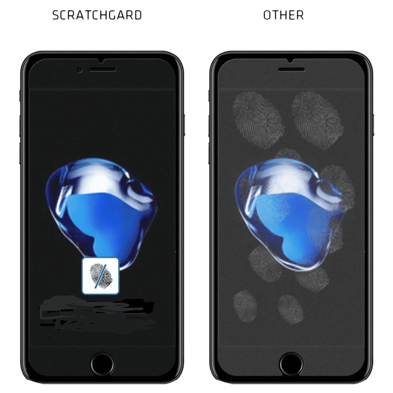 scratchgard Screen Protector for Vivo Y69 (Fingerprint Resistant)_3