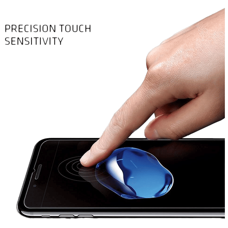 scratchgard Screen Protector for Vivo Y69 (Fingerprint Resistant)_4