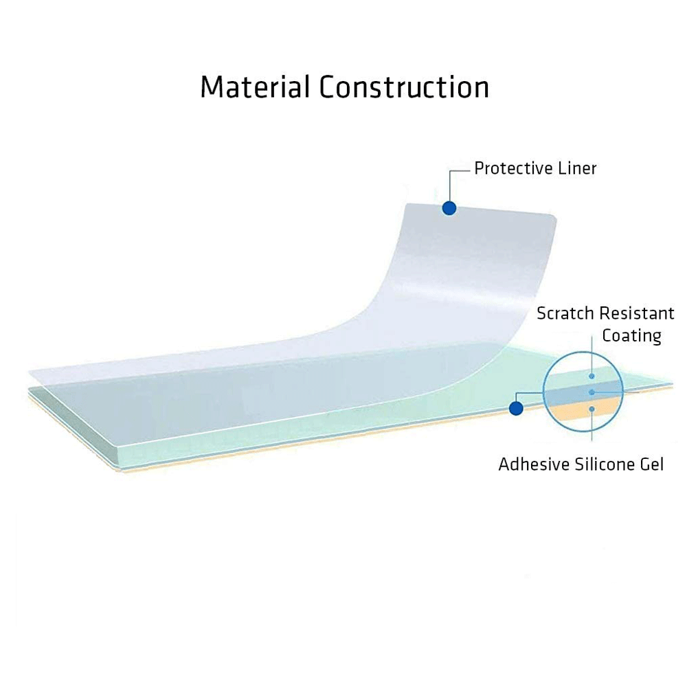 scratchgard Screen Guard For 14 Inch Laptop (Air-Bubble Proof, LT - 14''/14" Wide, Transparent) scratchgard Screen Guard For 14 Inch Laptop (Air-Bubble Proof, LT - 14''/14" Wide, Transparent)_3