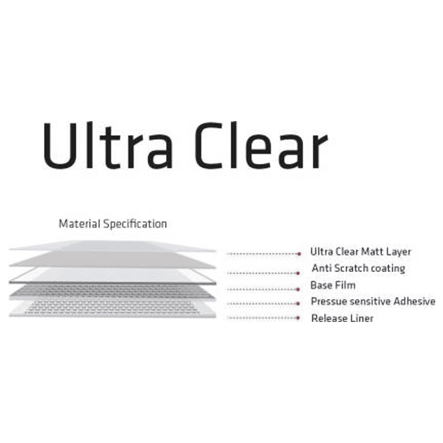 scratchgard Anti-Glare Screen Guard For 15.6 Inch Laptop (Air-Bubble Proof, AG LT - 15.6''/15.6" Wide, Transparent)_3