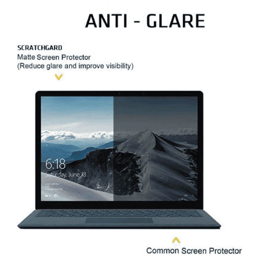 scratchgard Anti-Glare Screen Guard For 15.6 Inch Laptop (Air-Bubble Proof, AG LT - 15.6''/15.6" Wide, Transparent)_5