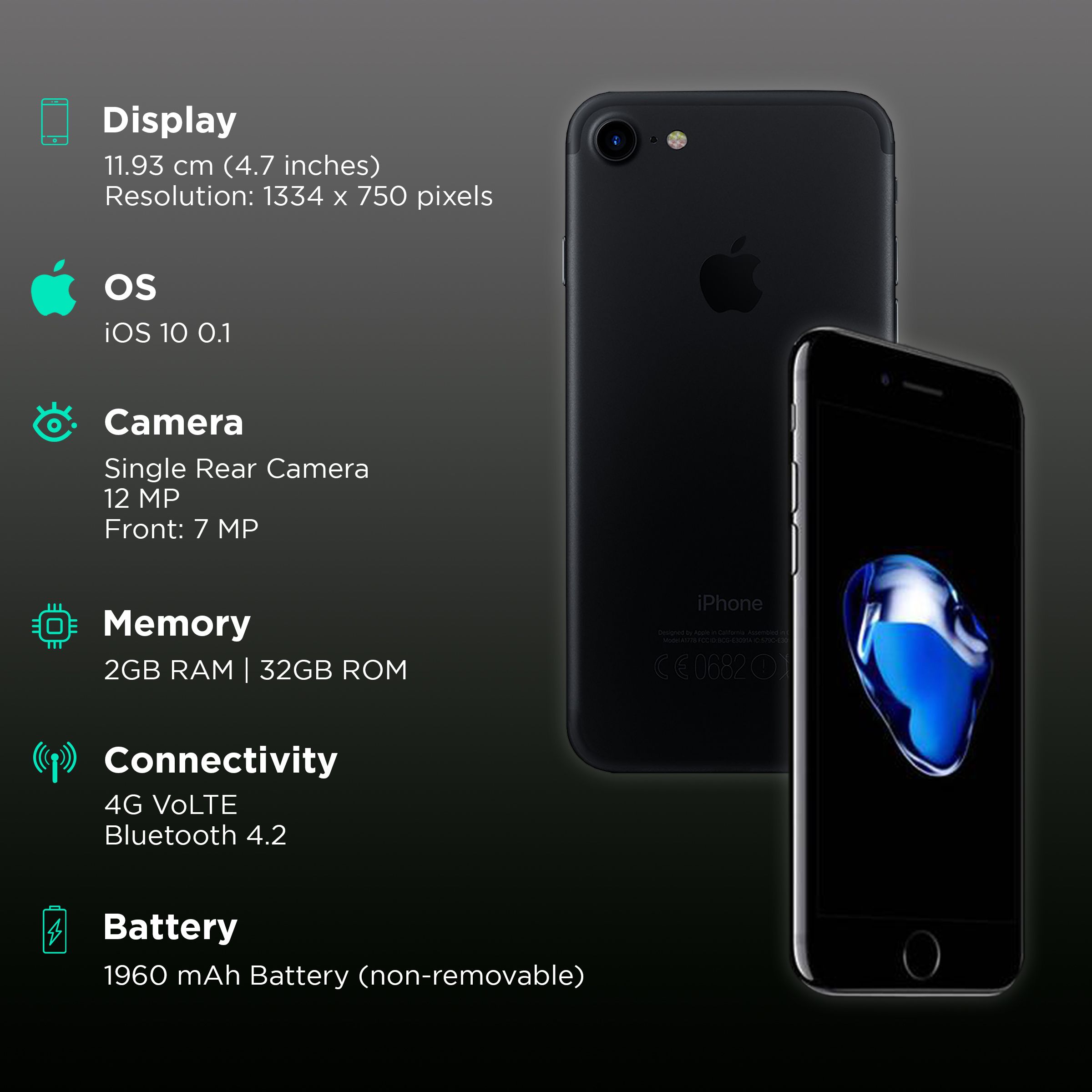 Refurbished Apple iPhone 7 (32GB, Black) Refurbished Apple iPhone 7 (32GB, Black)_2