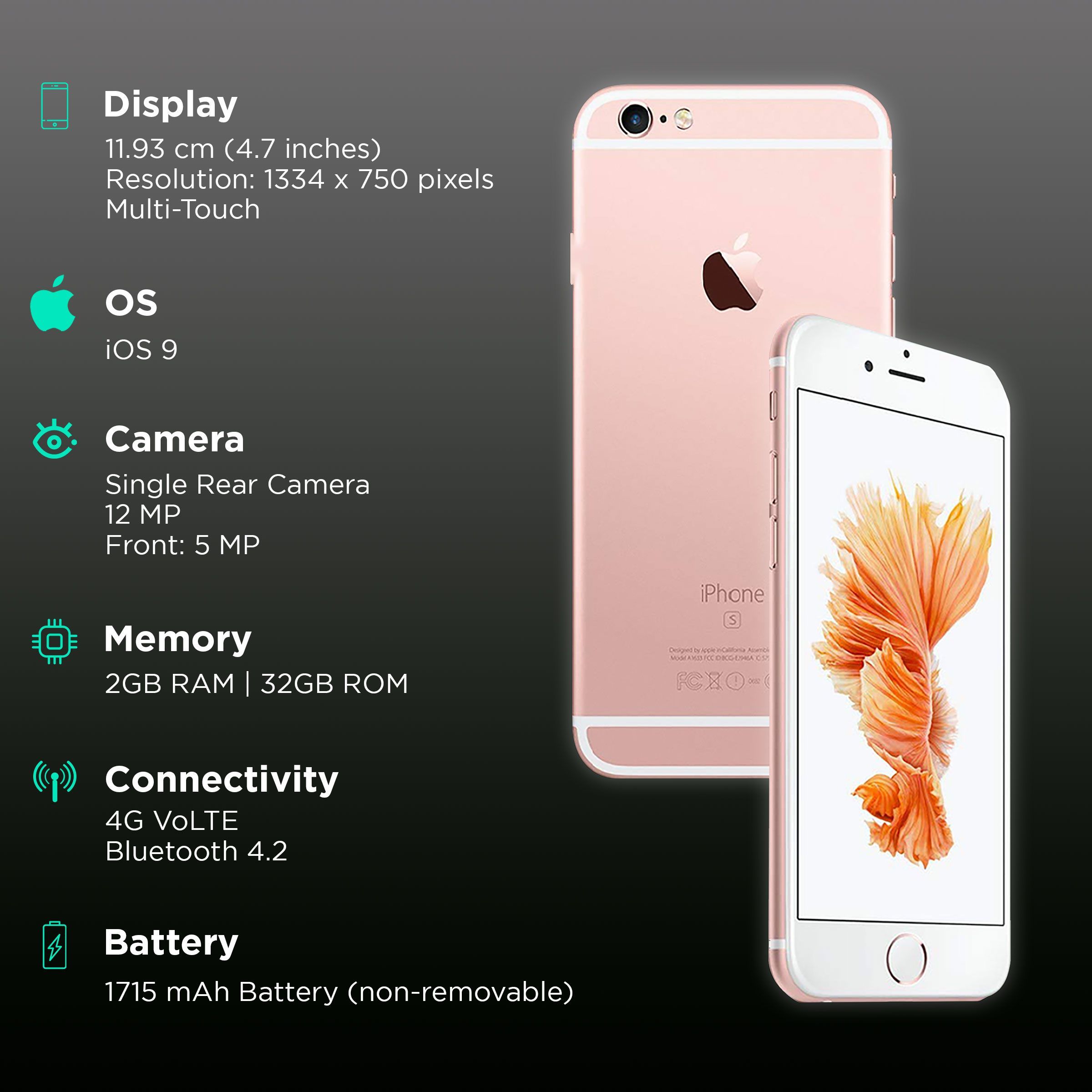 Refurbished Apple iPhone 6s (32GB, Rose Gold)_2
