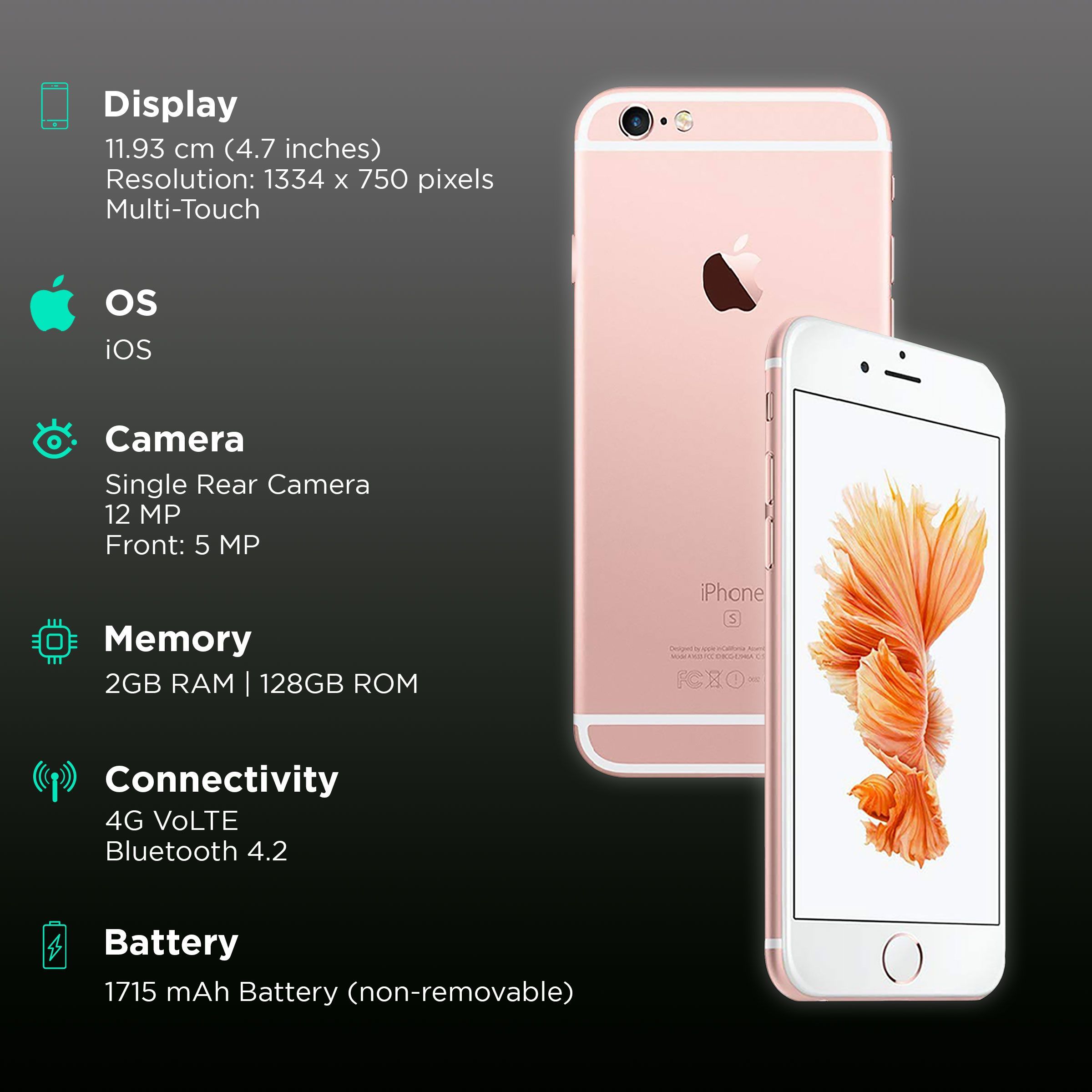Refurbished Apple iPhone 6S (128GB, Rose Gold) Refurbished Apple iPhone 6S (128GB, Rose Gold)_2